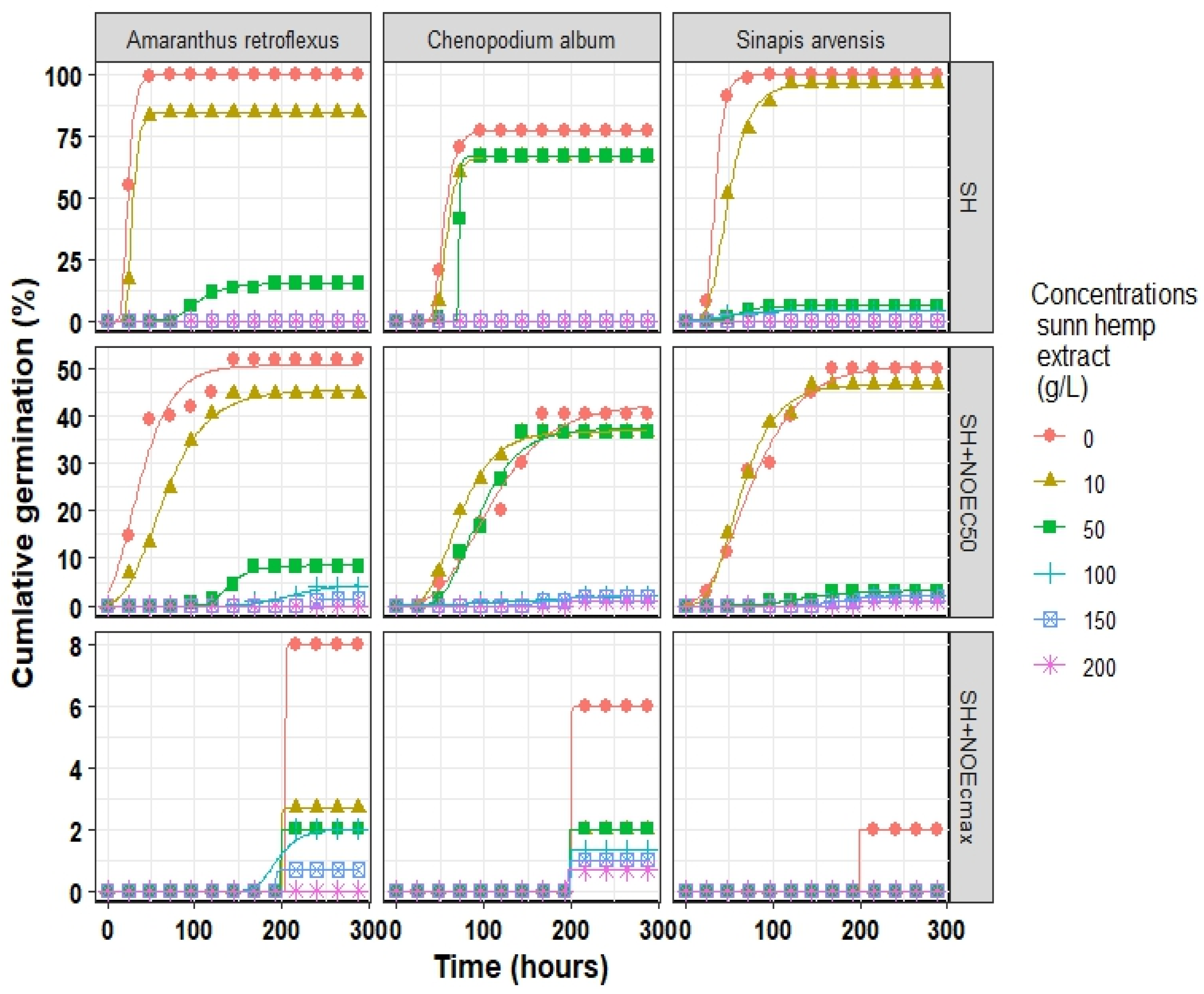 Agronomy 15 00795 g003