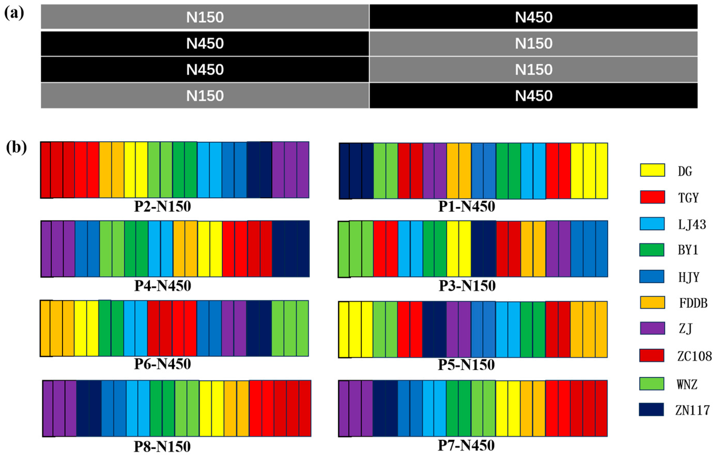 Agronomy 15 00815 g001