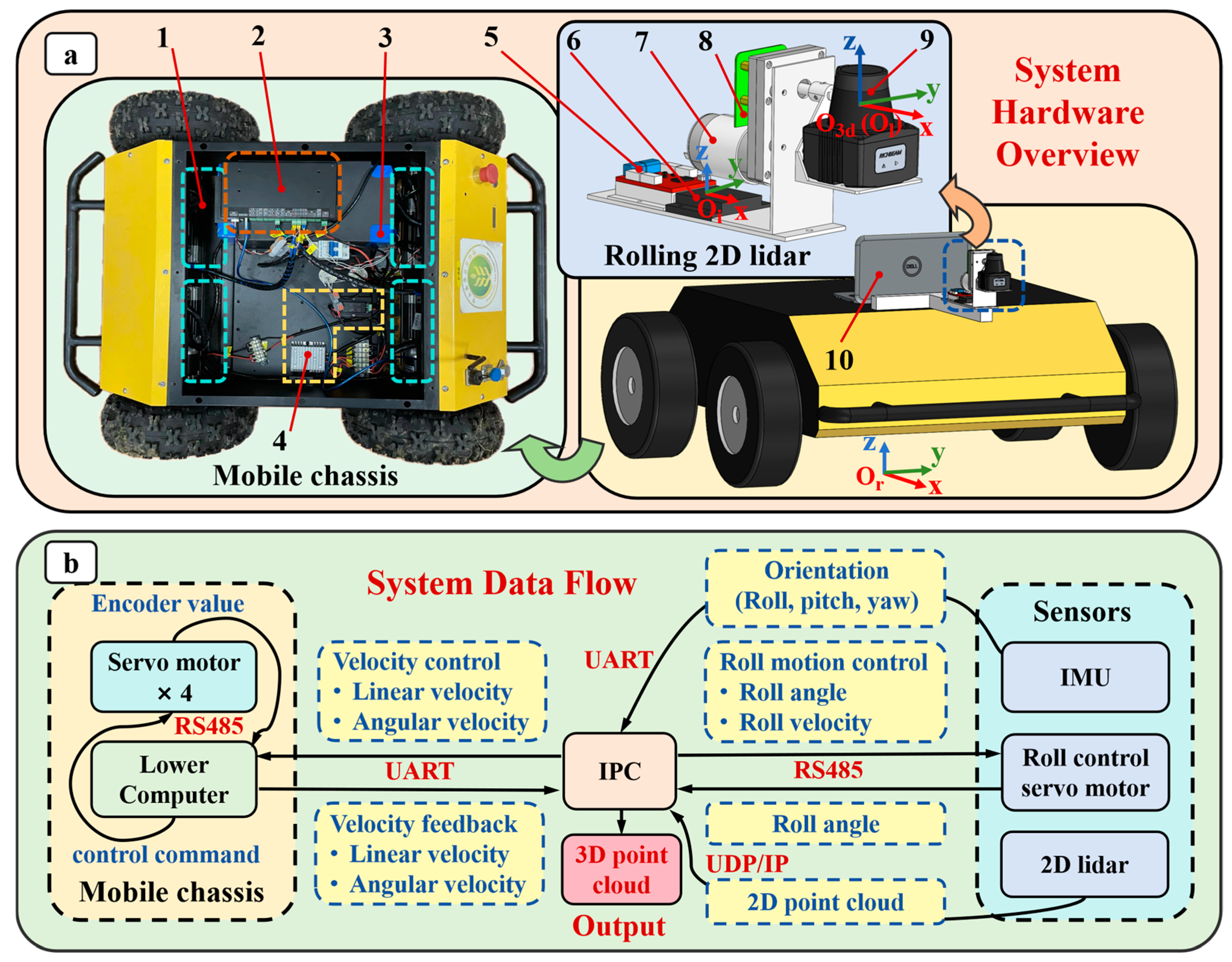 Agronomy 15 00816 g002