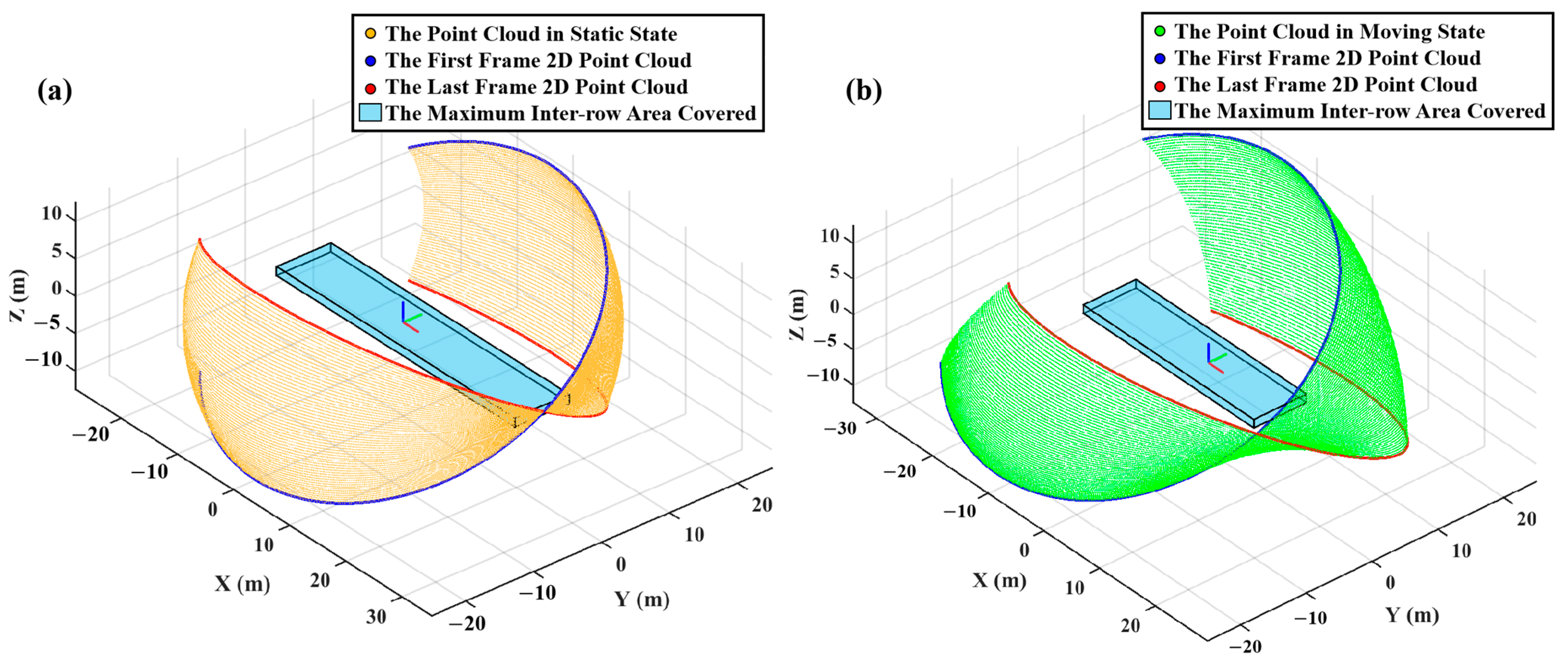 Agronomy 15 00816 g004