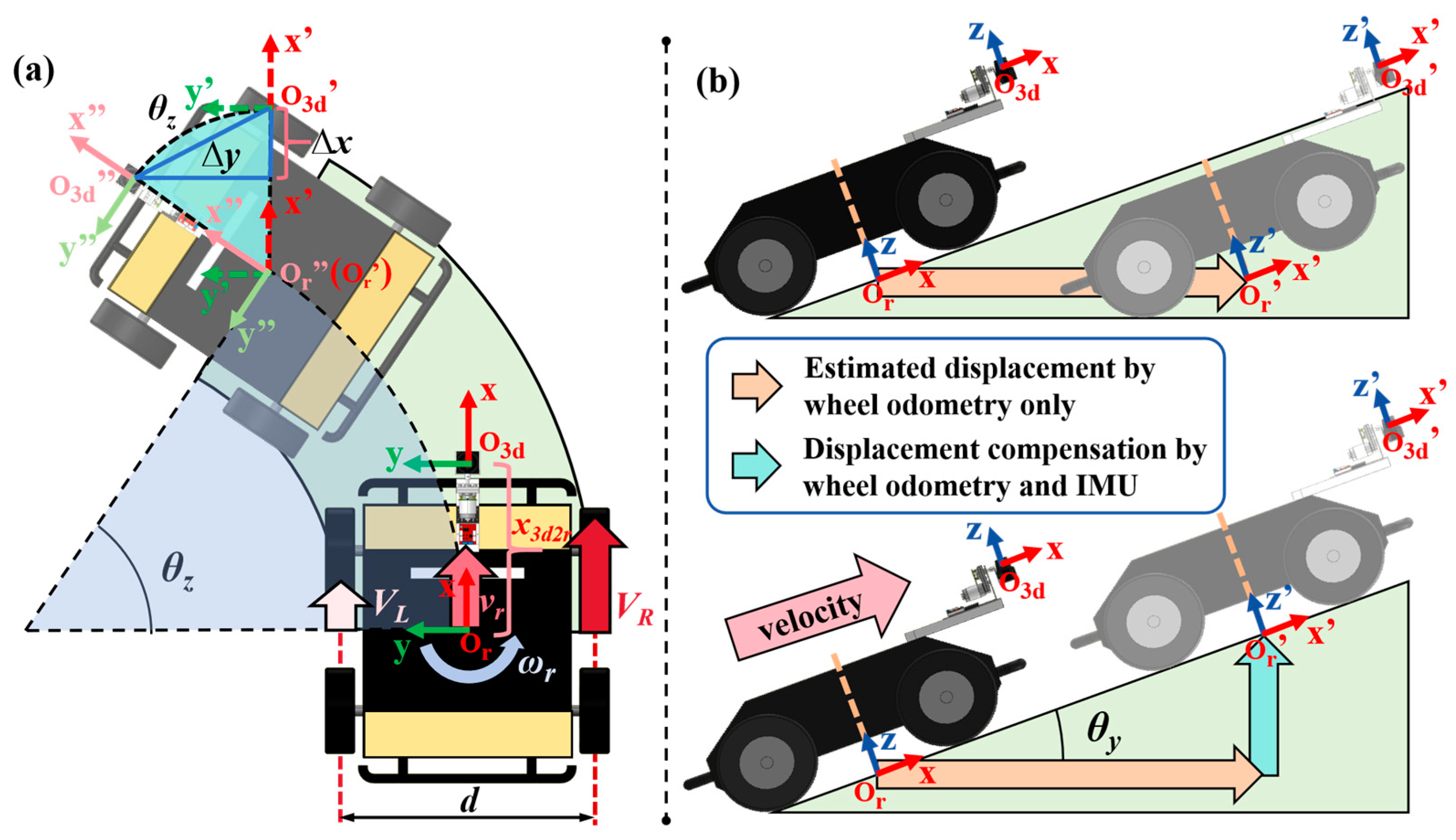 Agronomy 15 00816 g009
