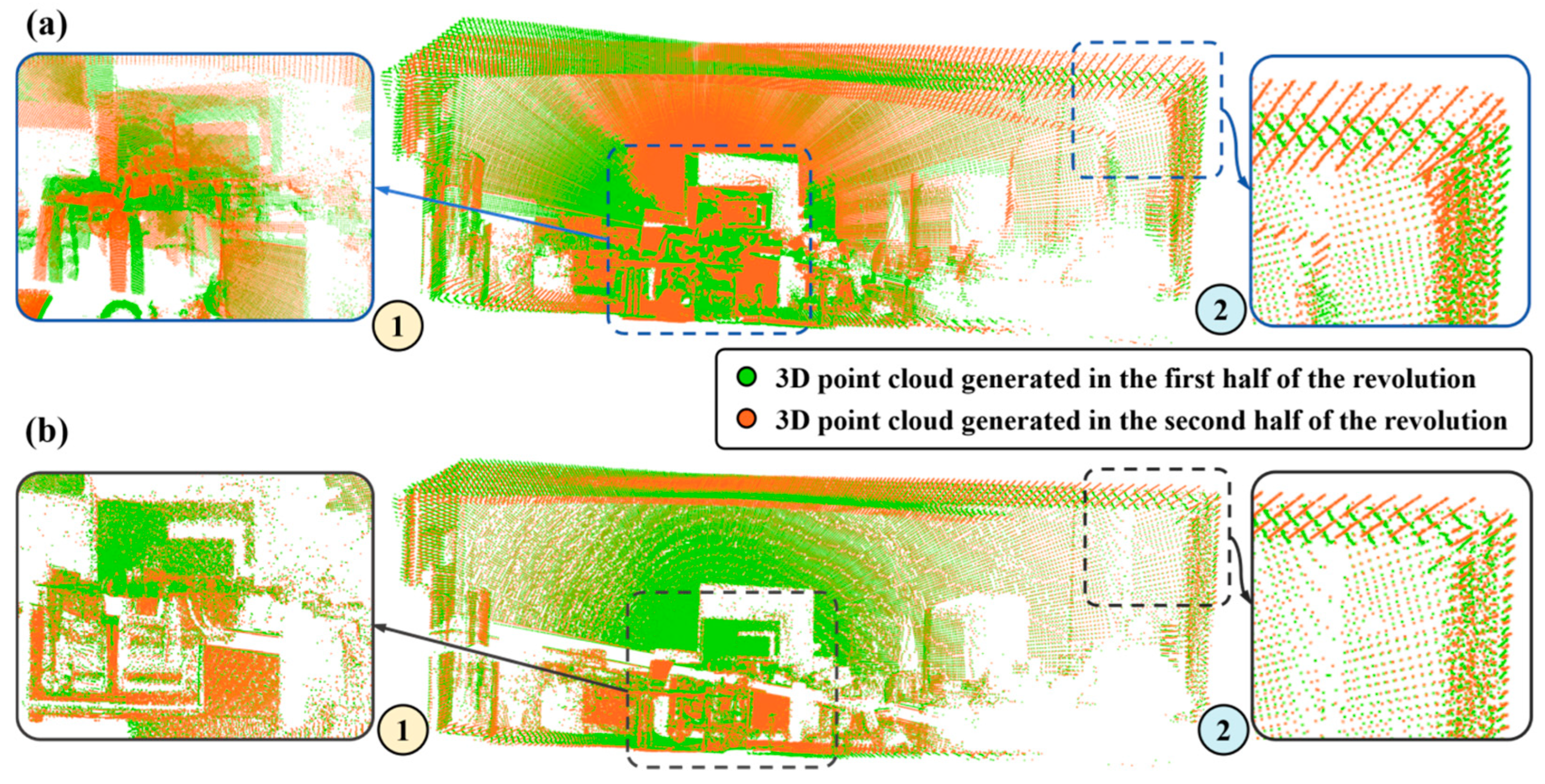 Agronomy 15 00816 g013