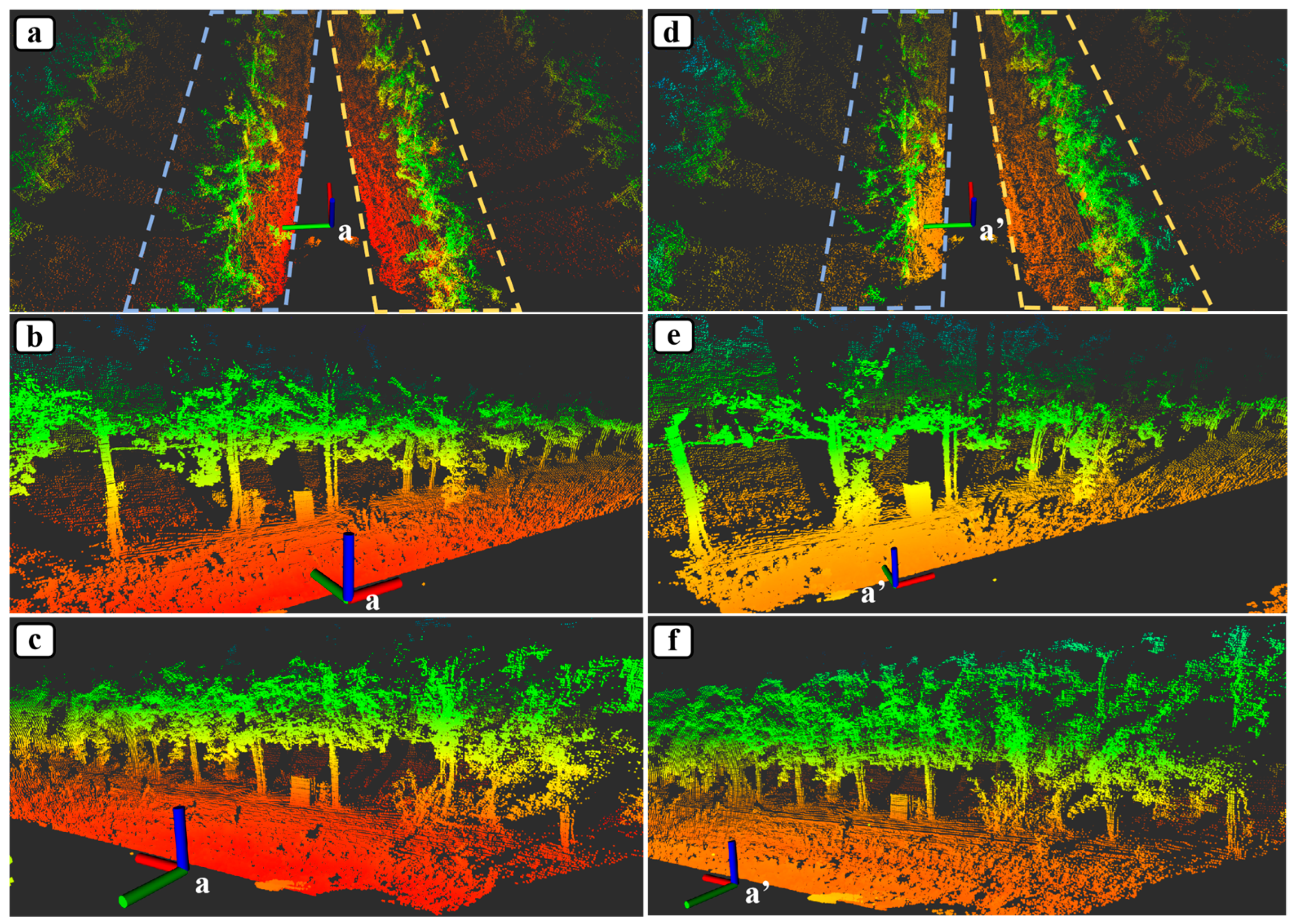 Agronomy 15 00816 g015