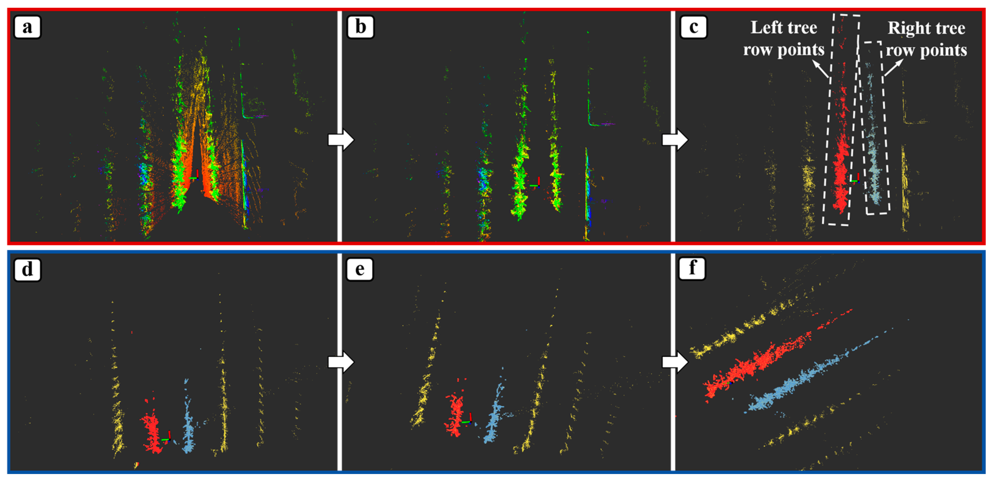 Agronomy 15 00816 g017