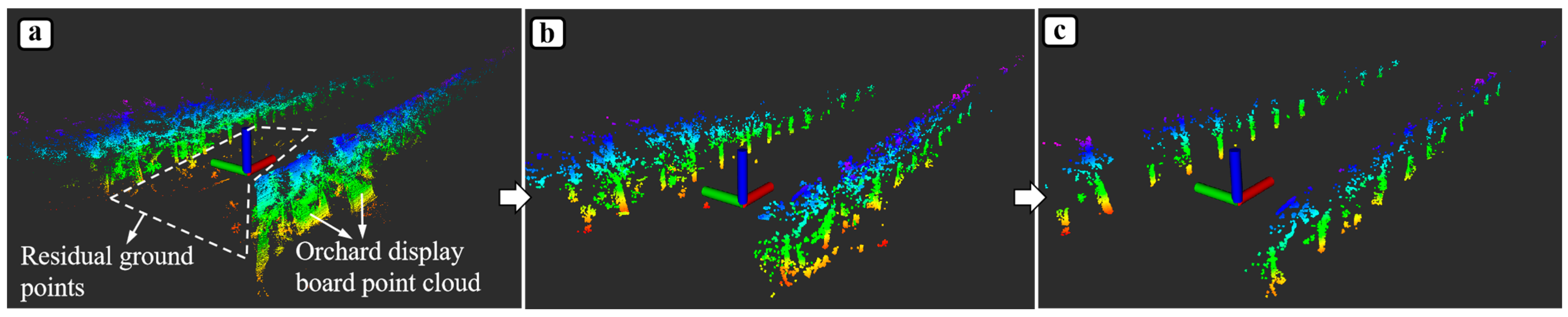 Agronomy 15 00816 g018