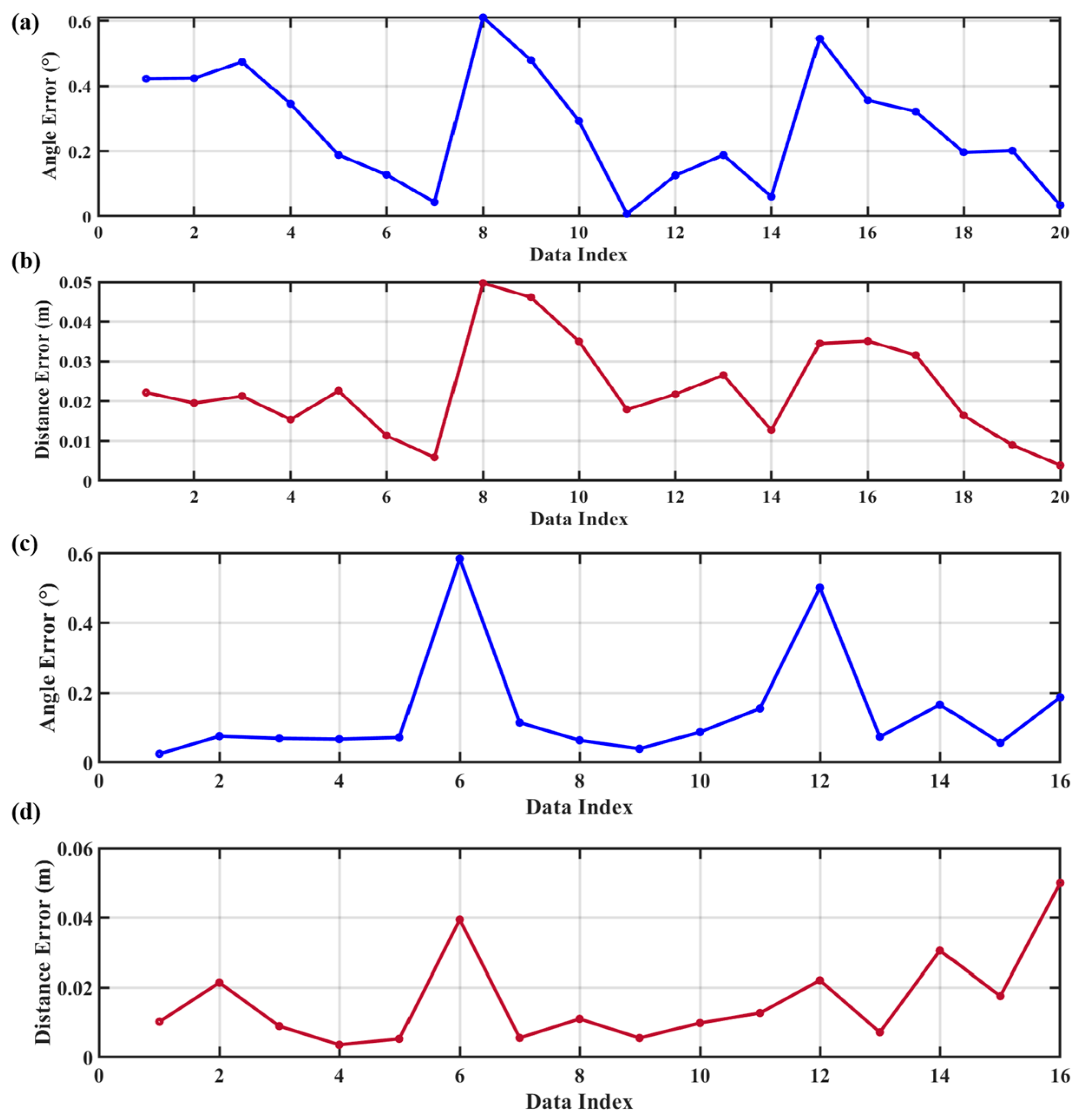 Agronomy 15 00816 g020