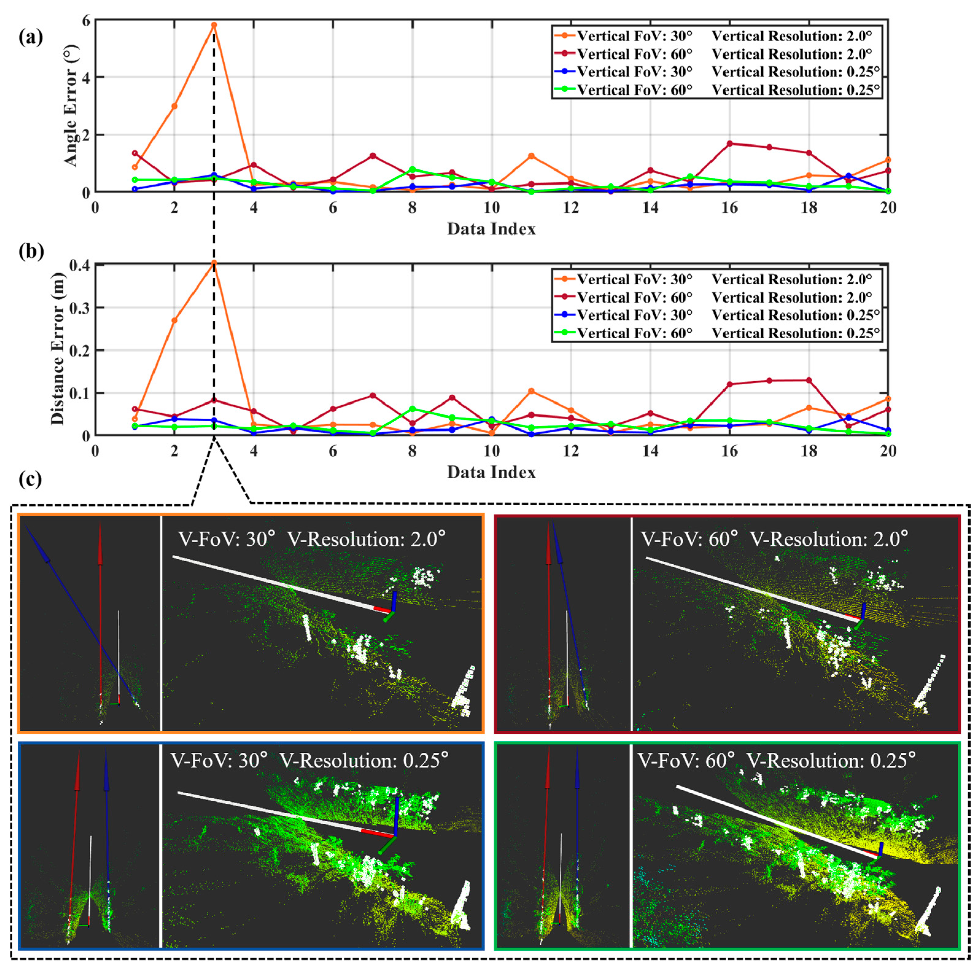 Agronomy 15 00816 g021