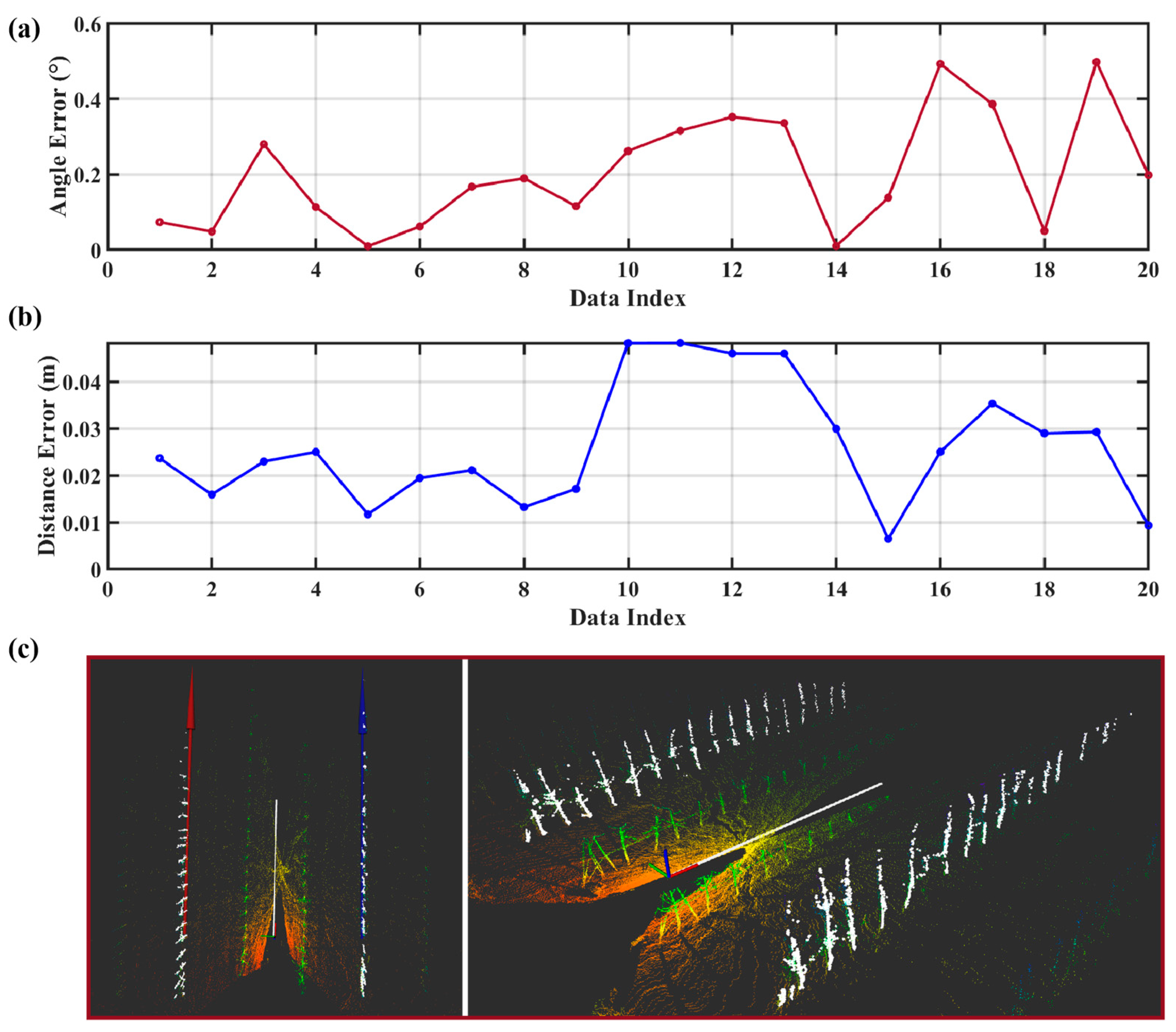 Agronomy 15 00816 g022