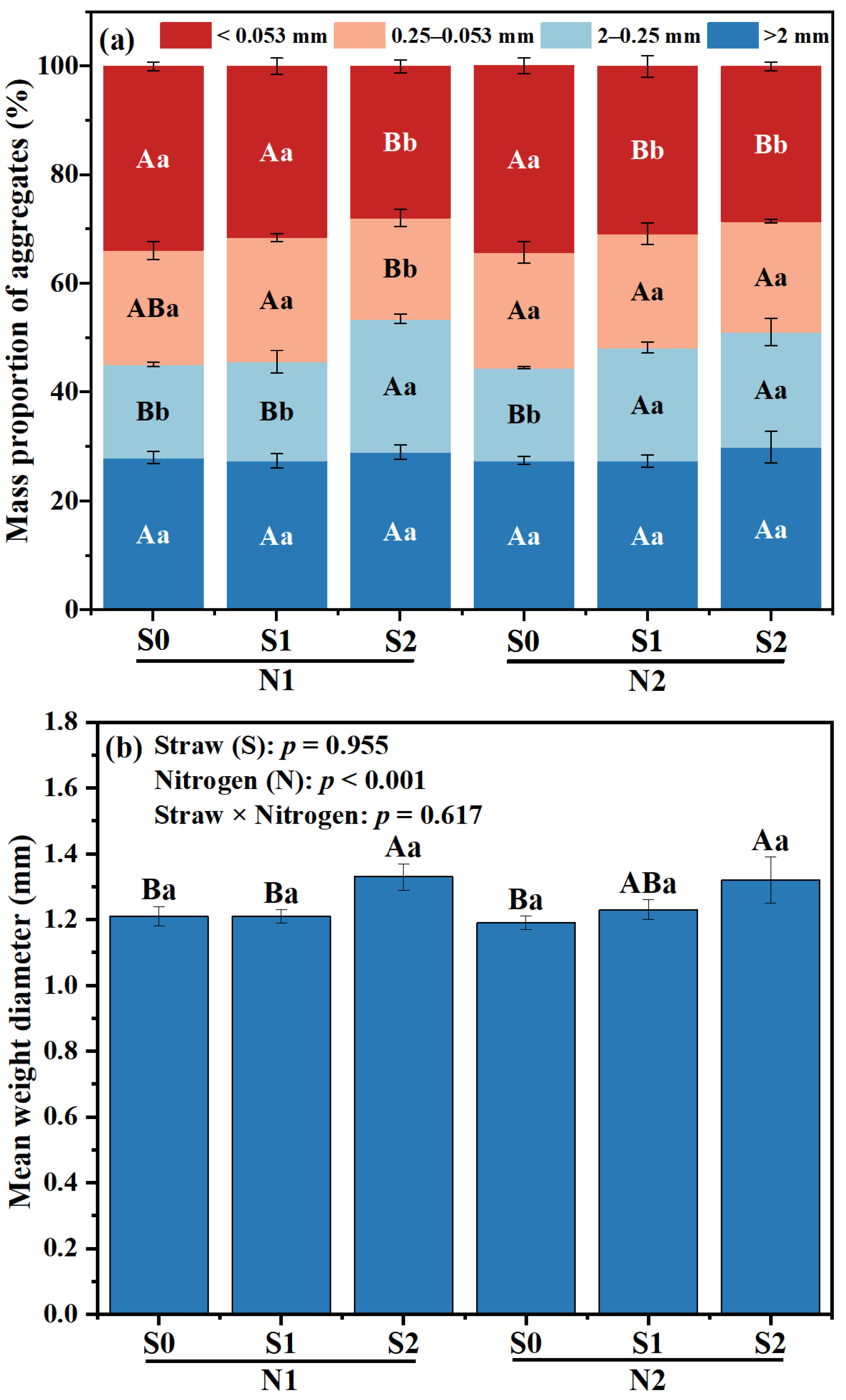 Agronomy 15 00871 g001a