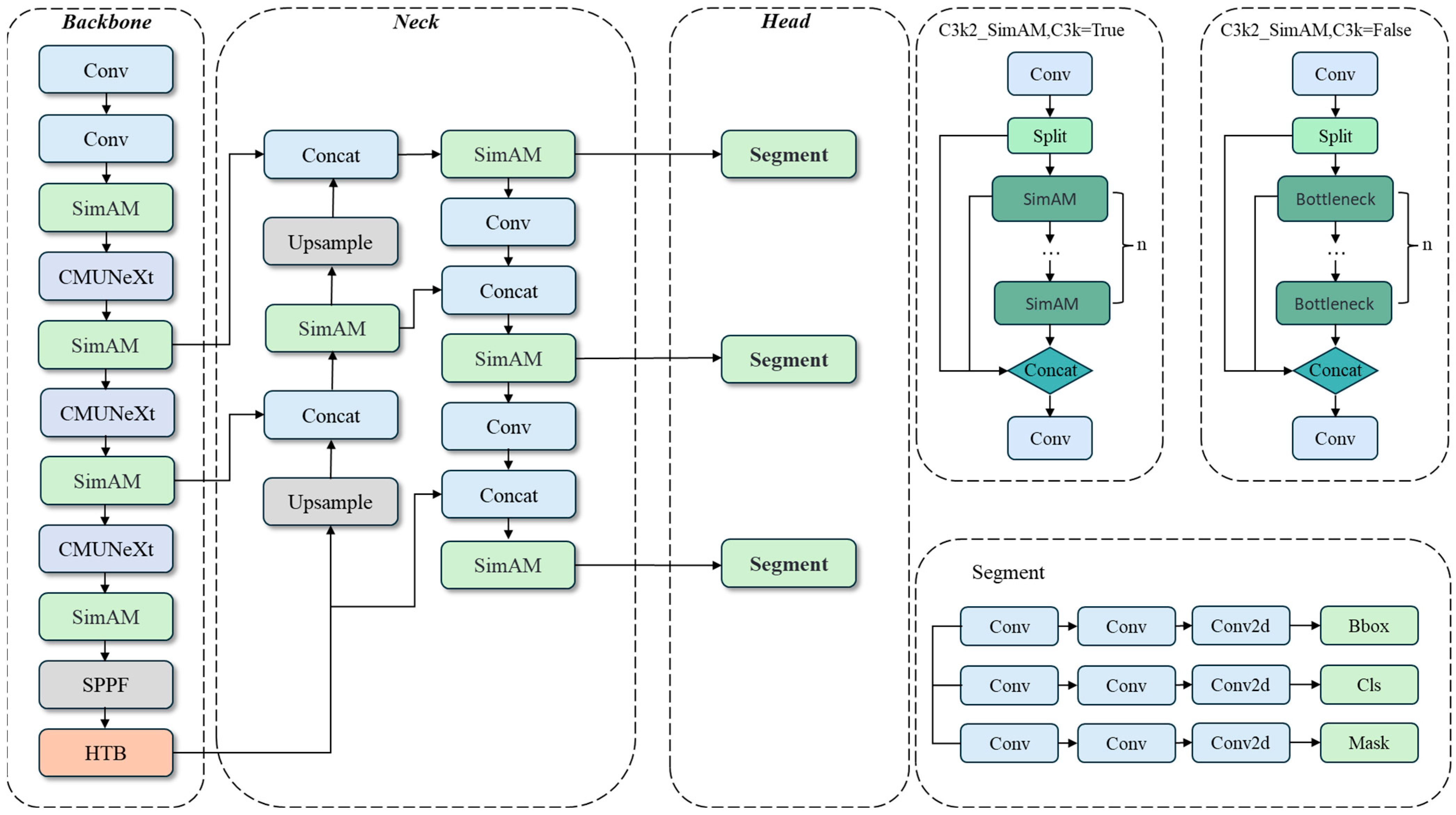 Agronomy 15 00900 g003