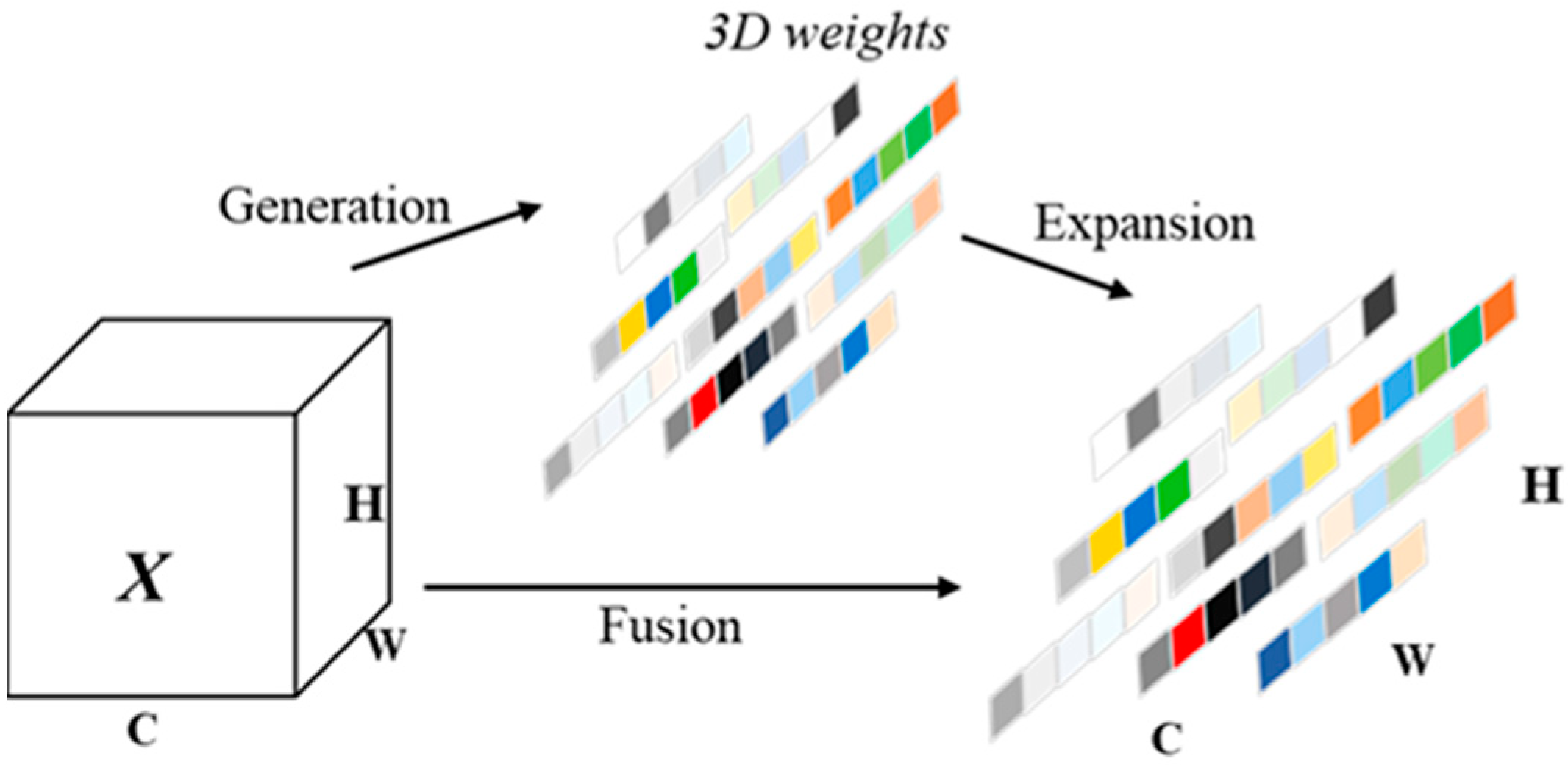 Agronomy 15 00900 g004