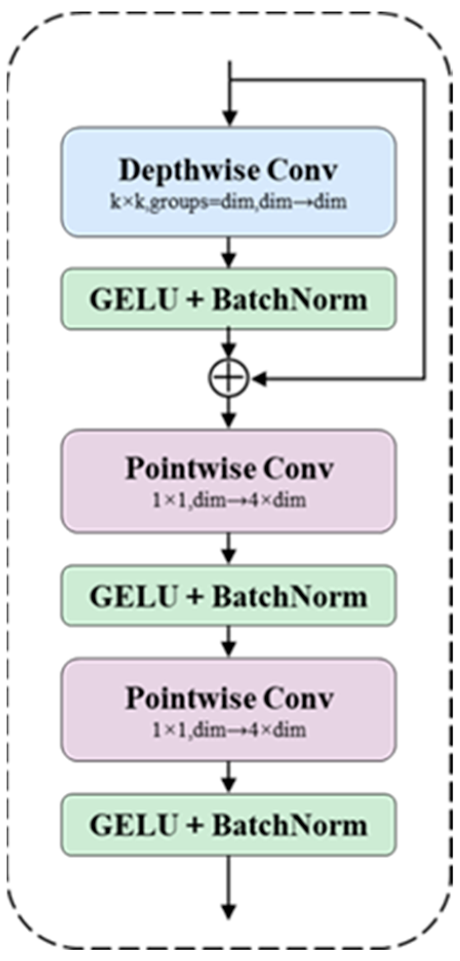 Agronomy 15 00900 g005