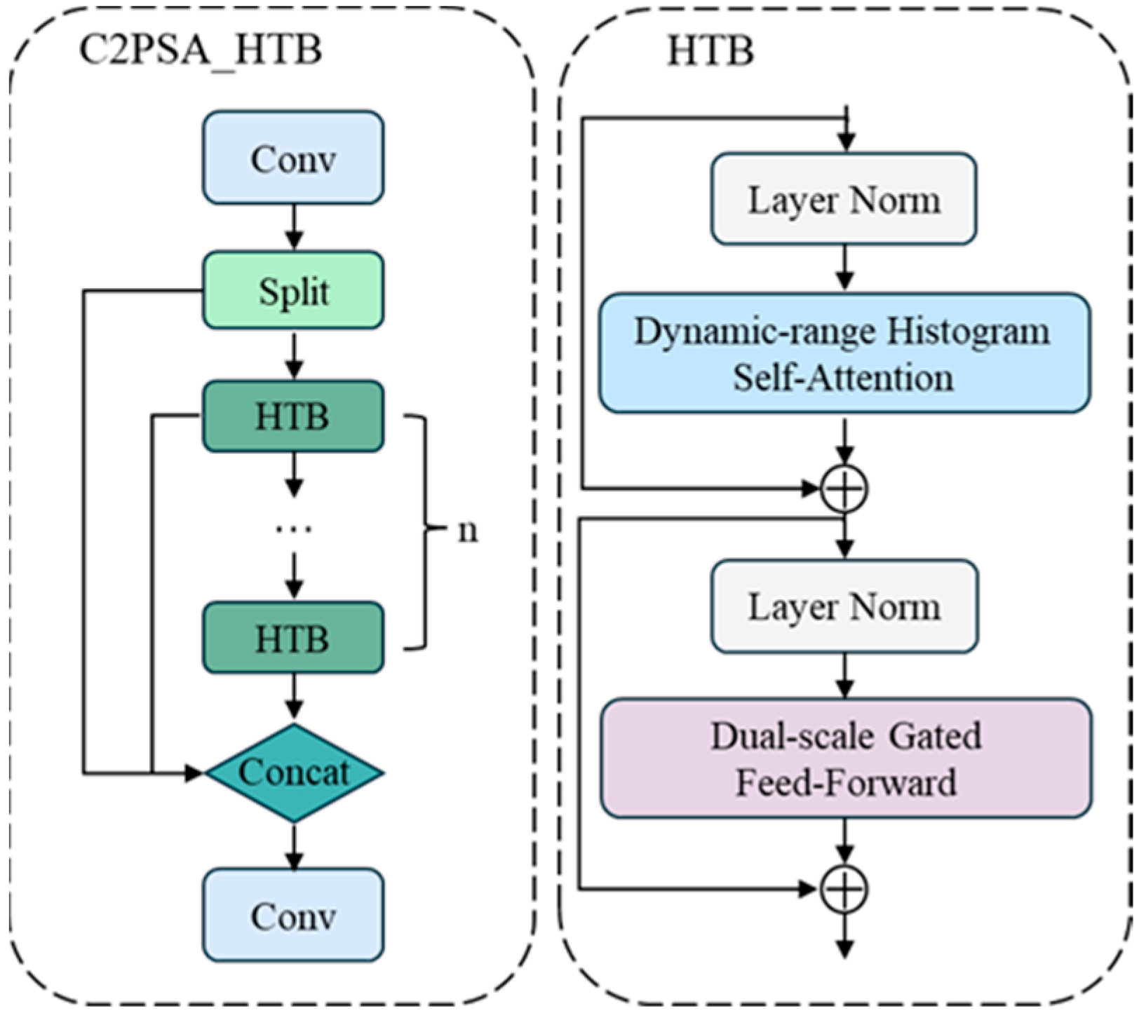Agronomy 15 00900 g006
