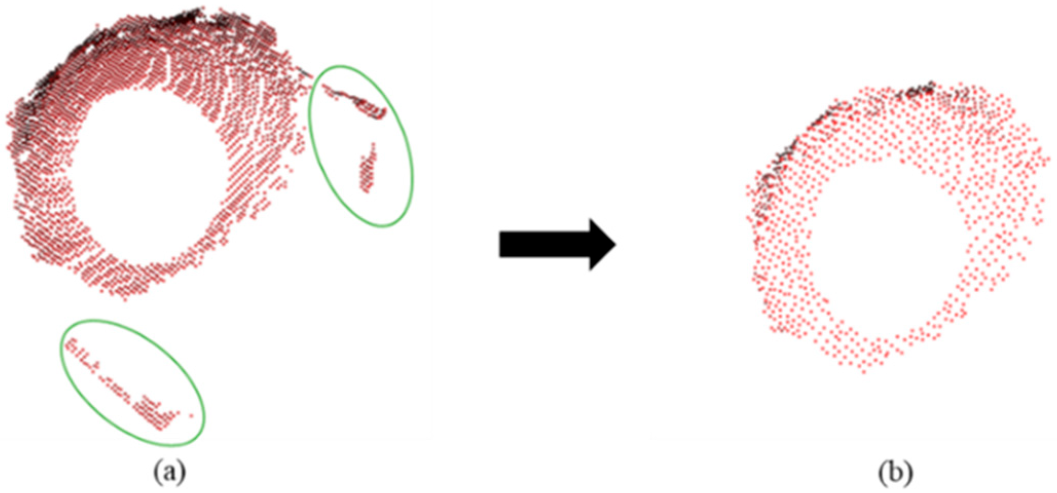 Agronomy 15 00900 g008