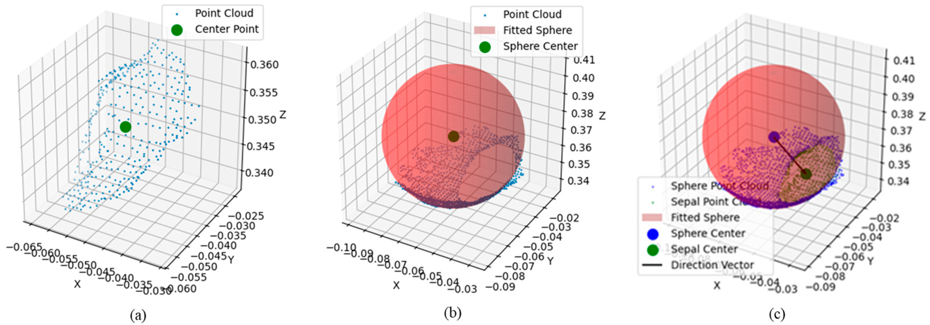 Agronomy 15 00900 g009