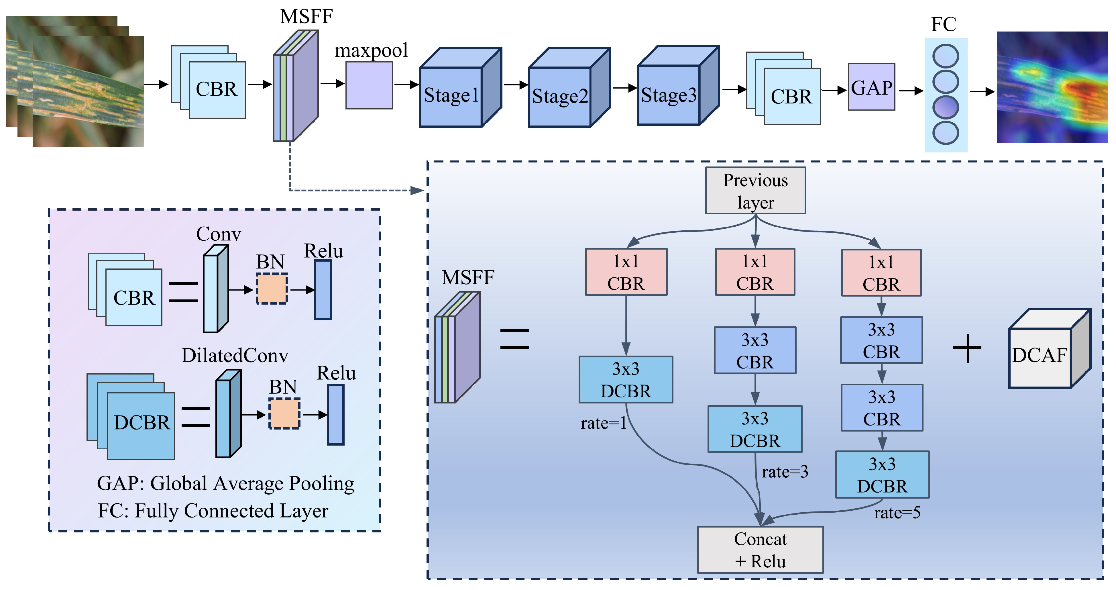 Agronomy 15 00910 g001