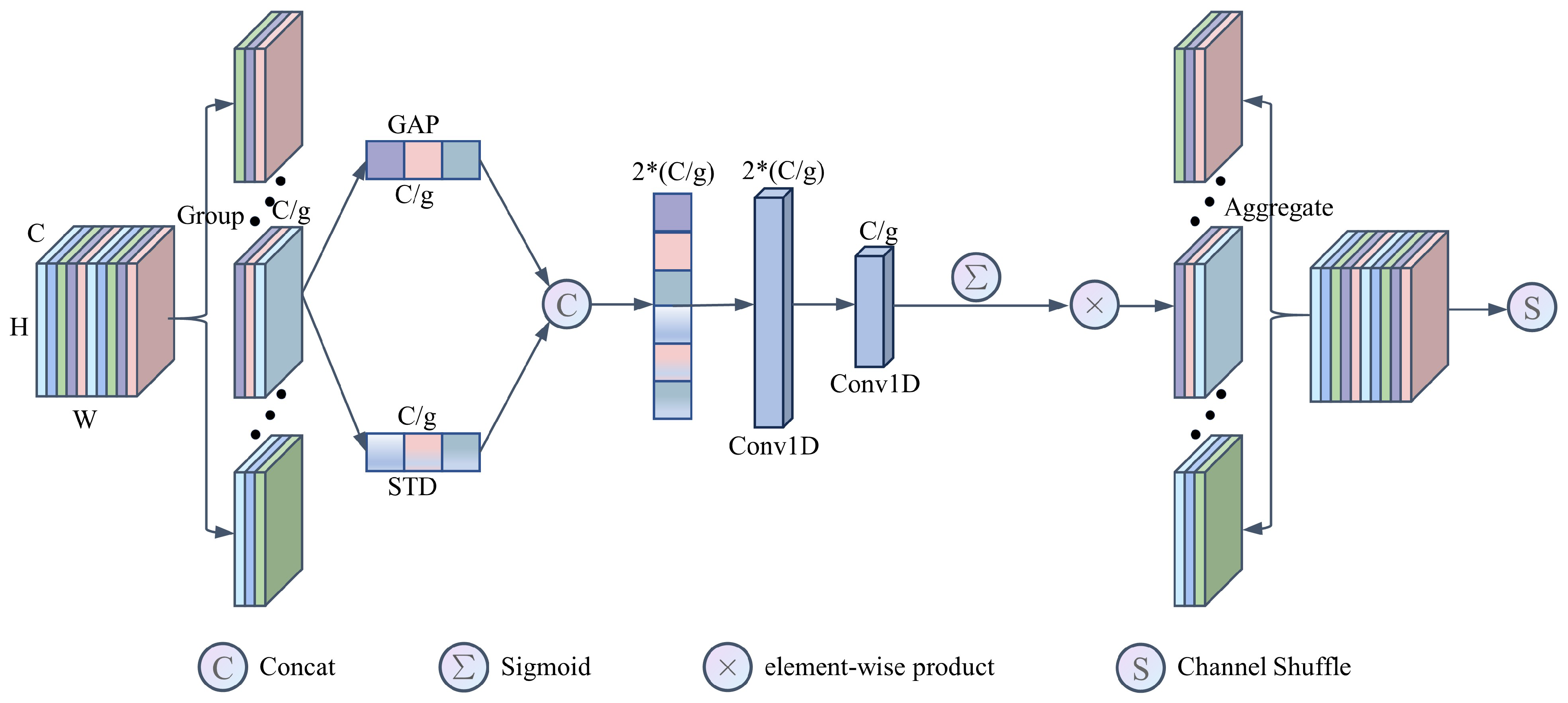 Agronomy 15 00910 g003