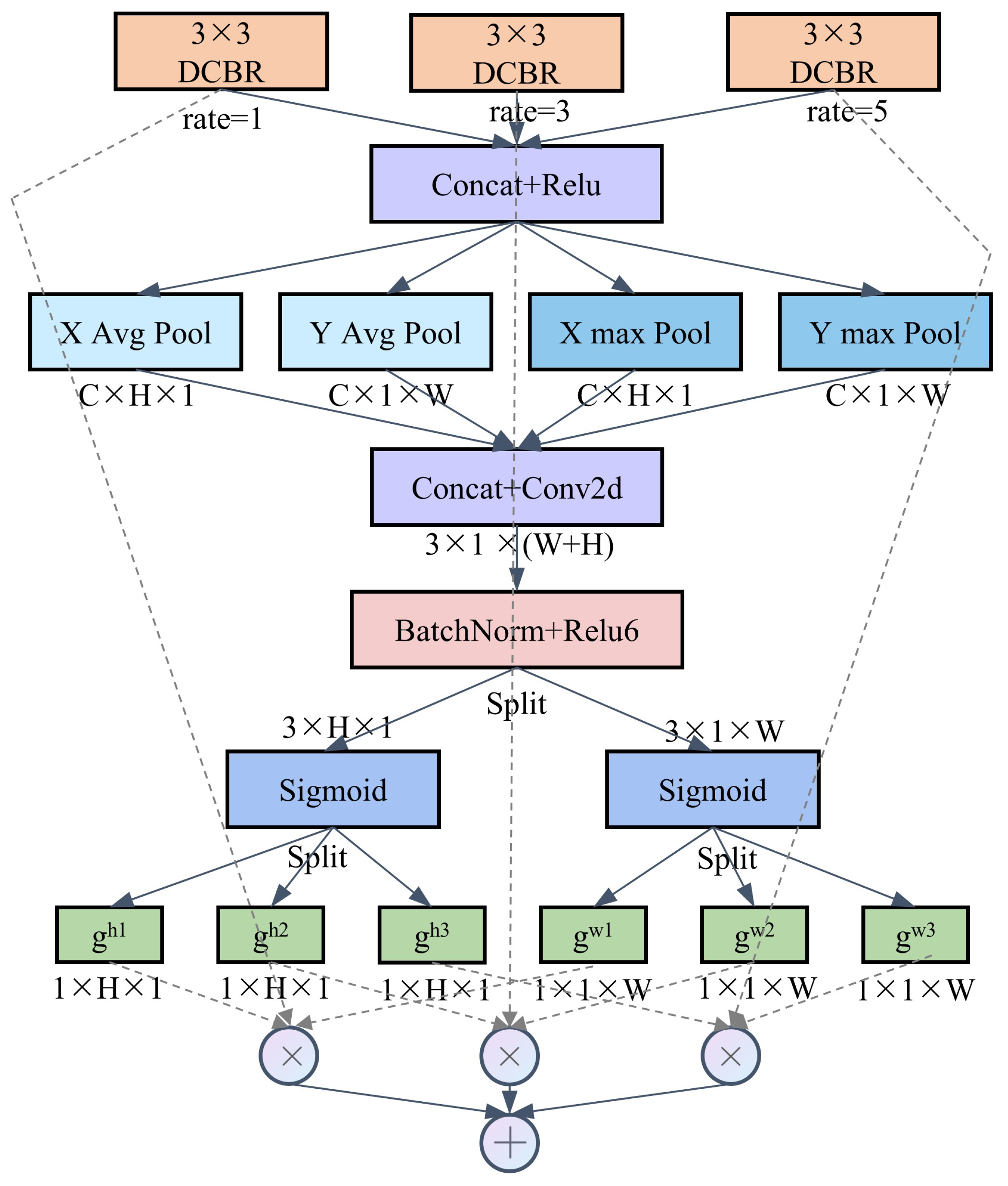 Agronomy 15 00910 g004