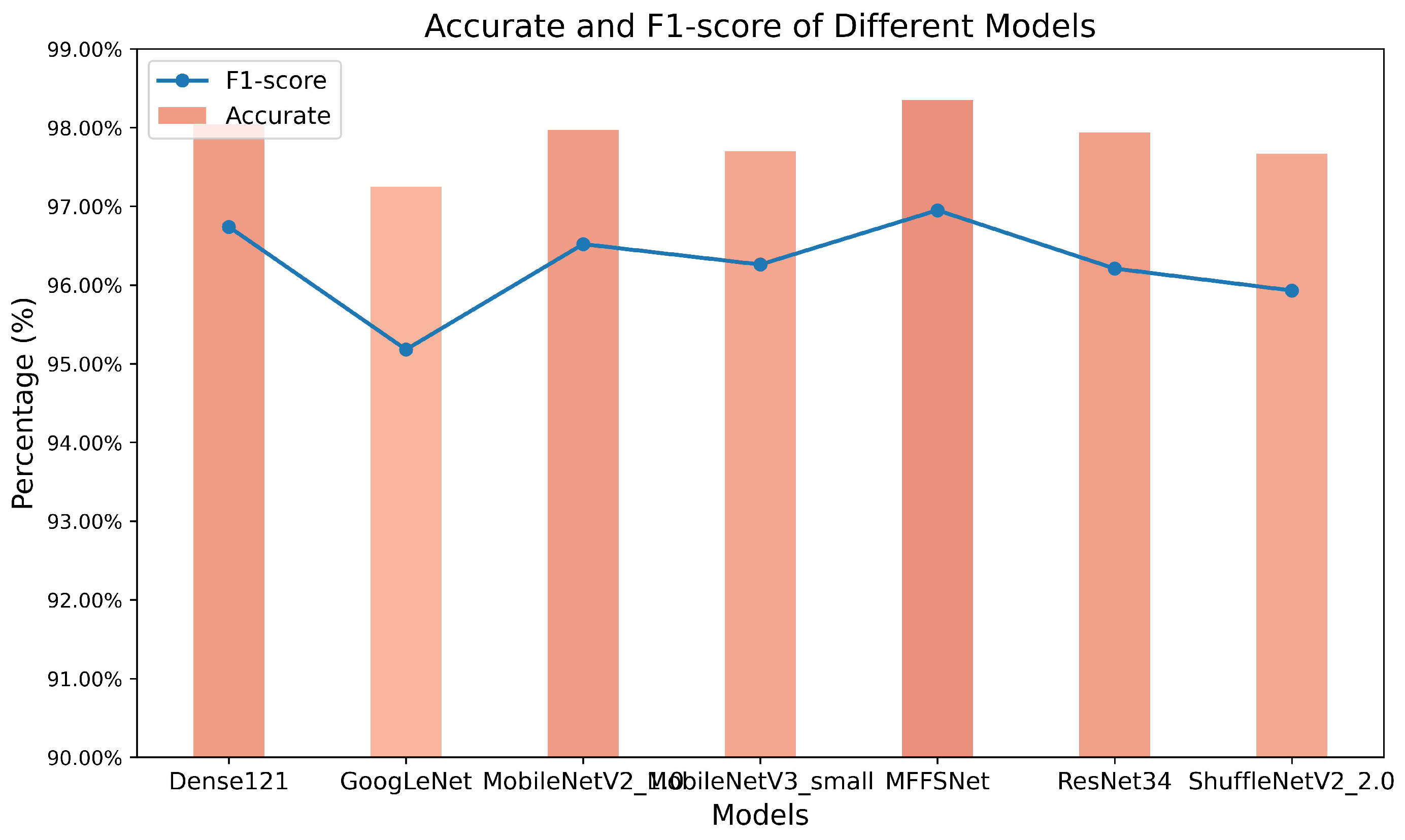 Agronomy 15 00910 g009