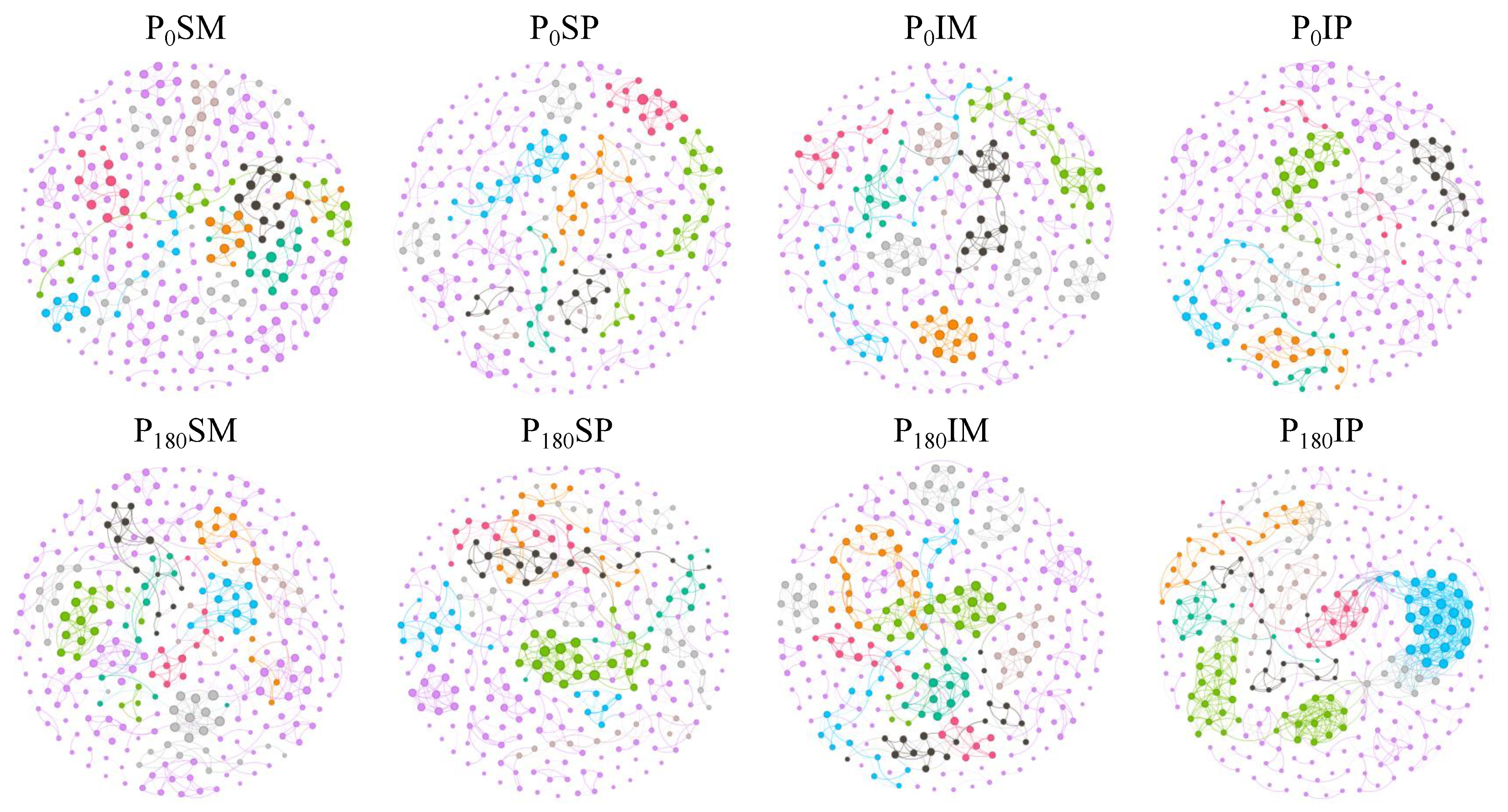 Agronomy 15 00913 g009