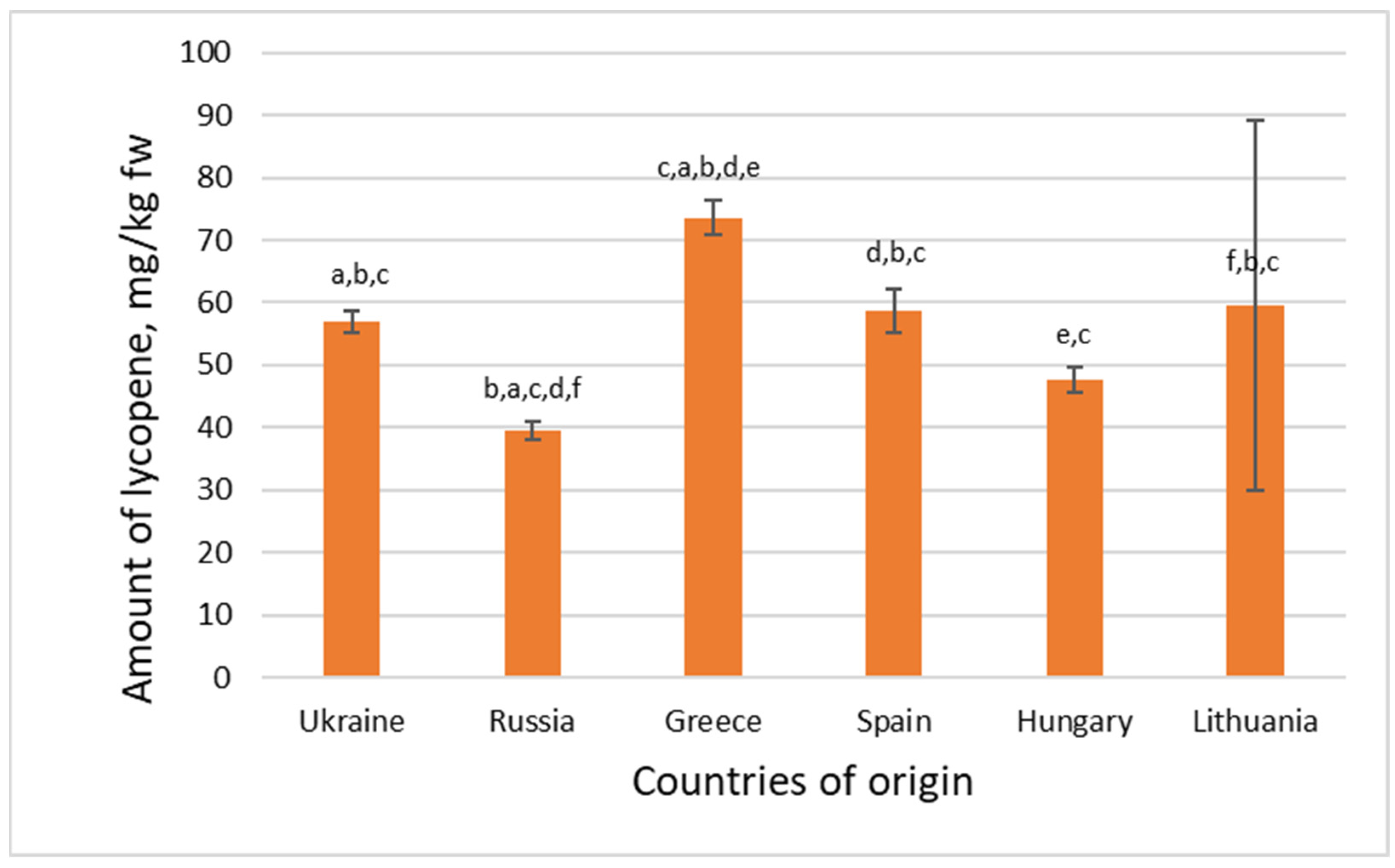 Agronomy 15 00933 g011