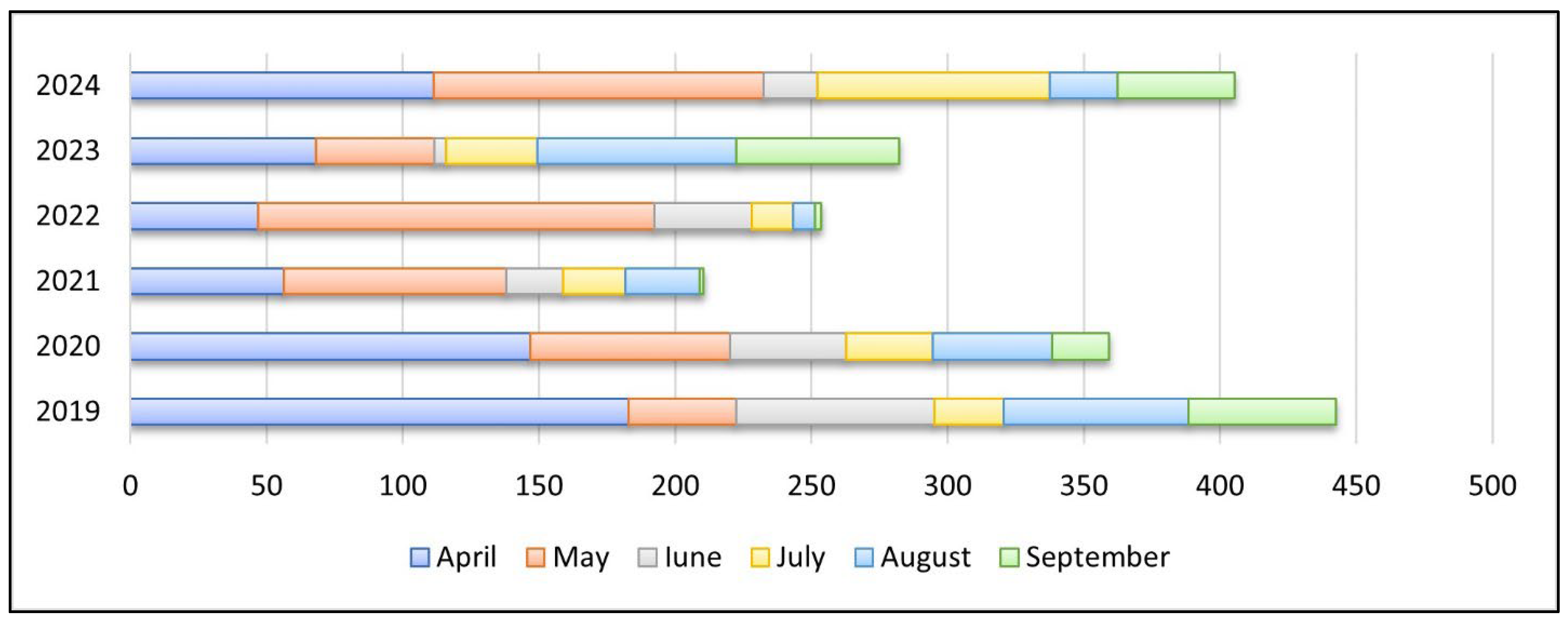 Agronomy 15 00969 g001