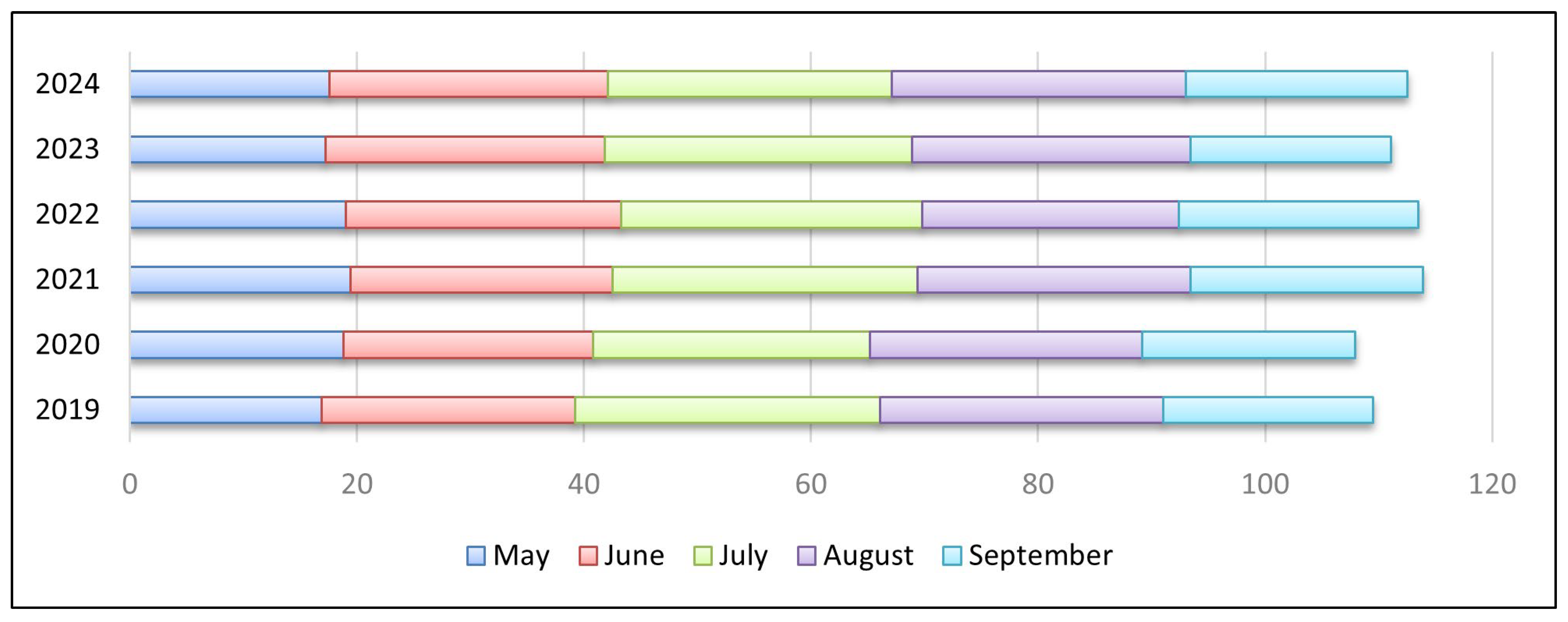 Agronomy 15 00969 g002