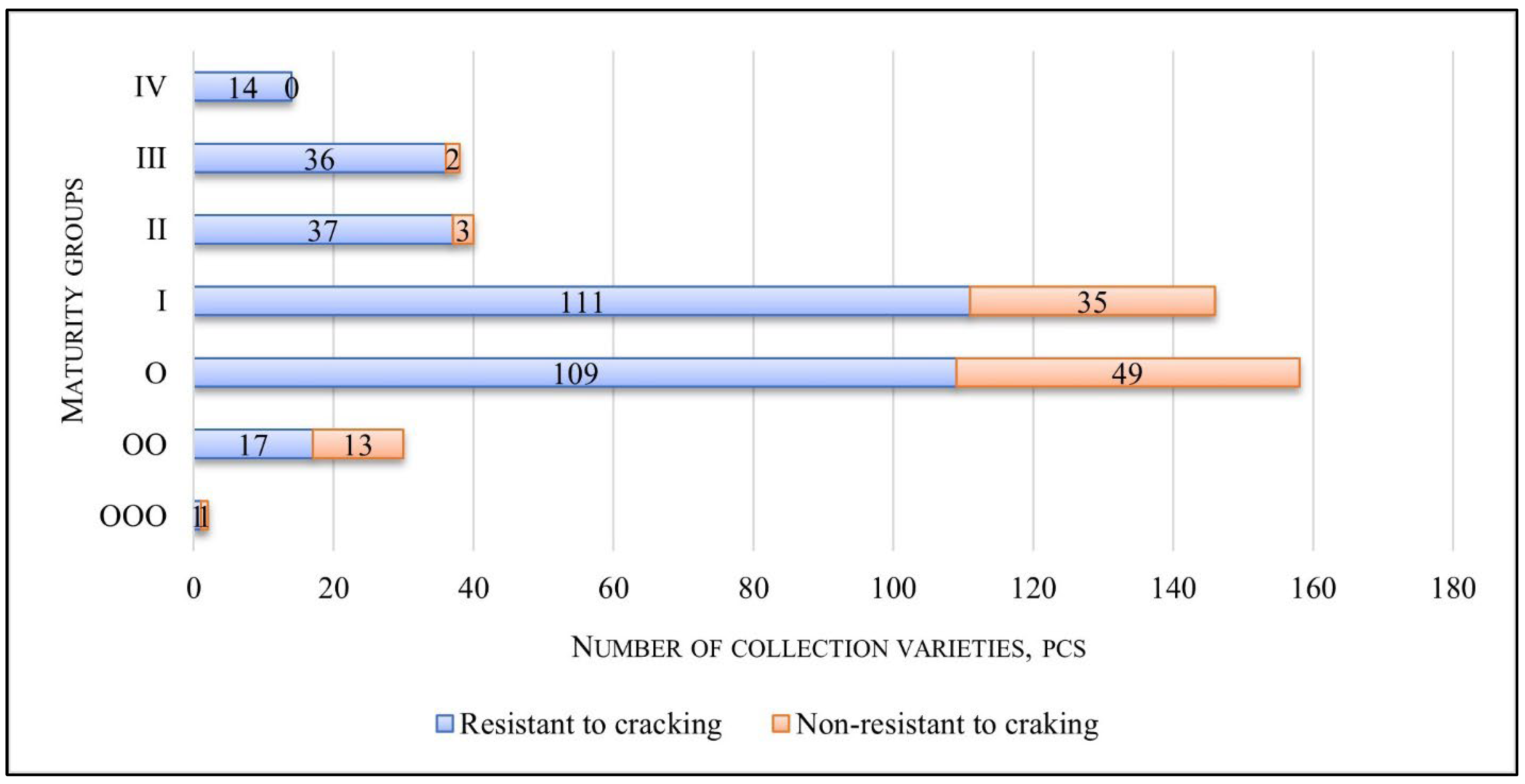 Agronomy 15 00969 g004