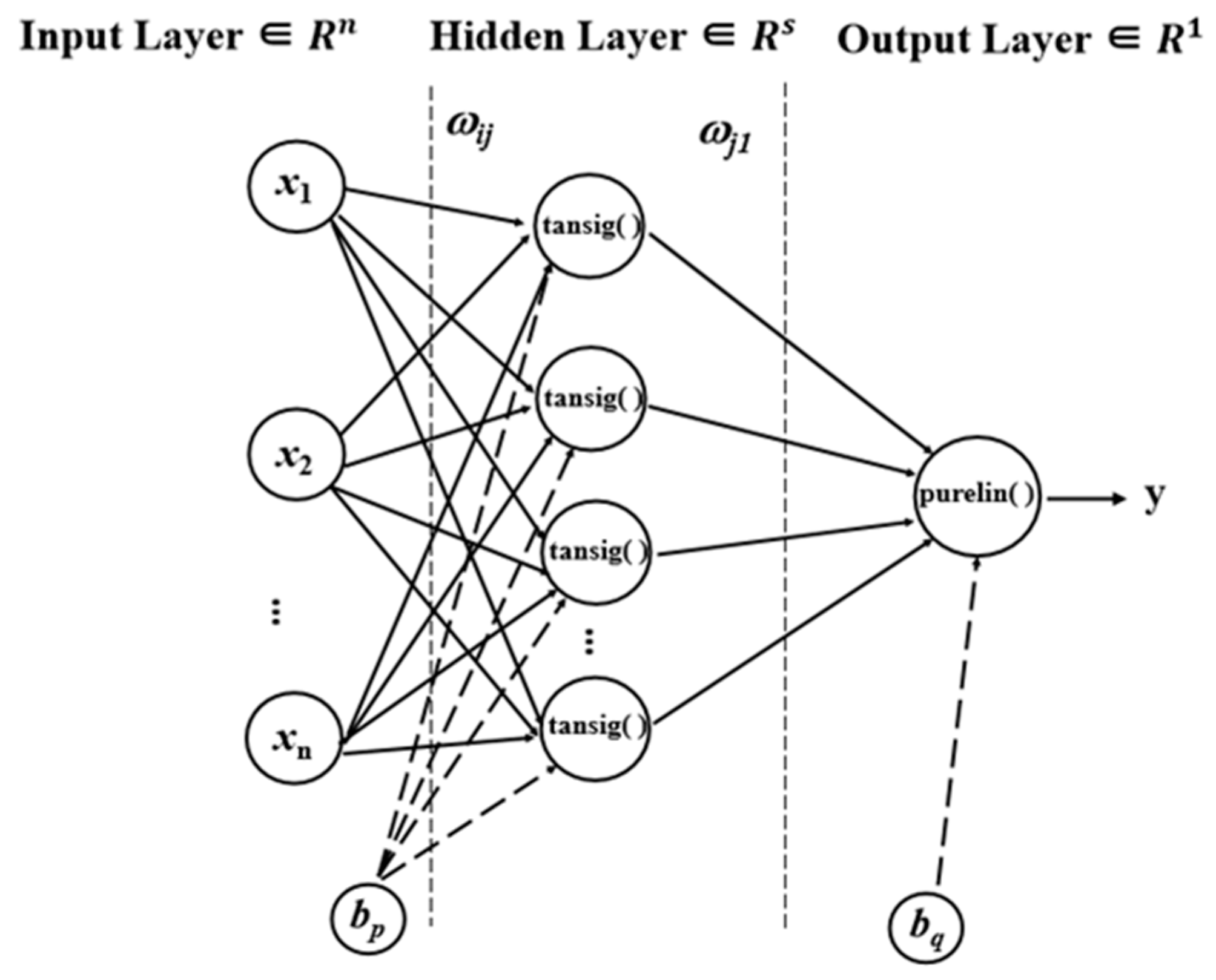 Agronomy 15 00971 g006