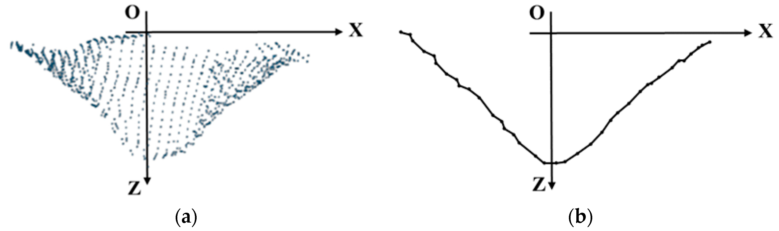 Agronomy 15 00971 g011