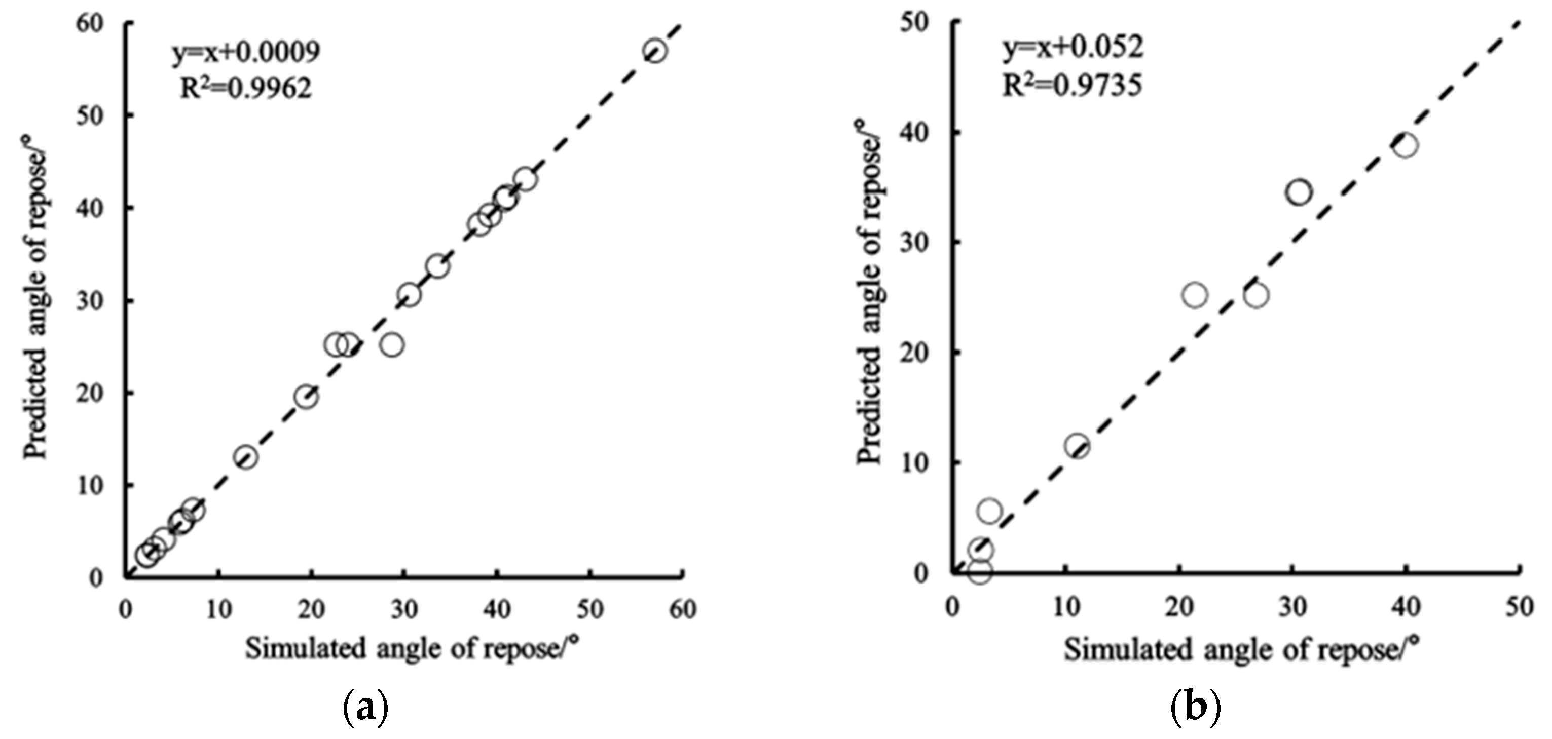 Agronomy 15 00971 g013