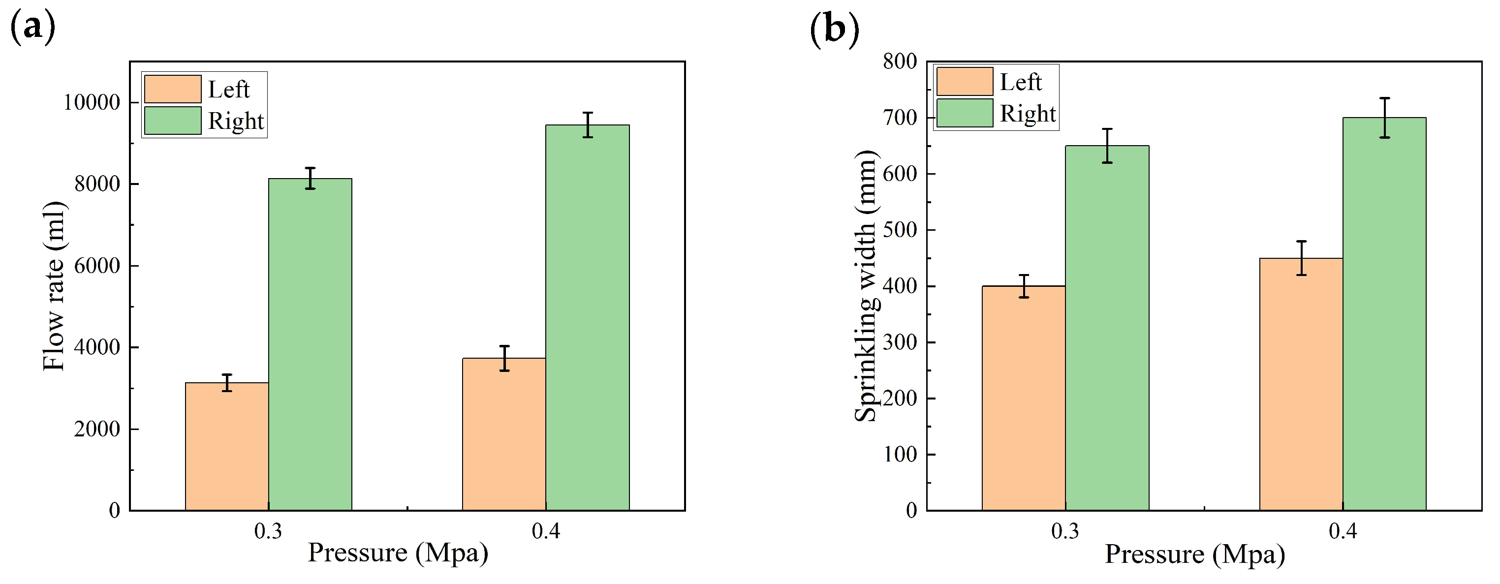 Agronomy 15 00985 g011