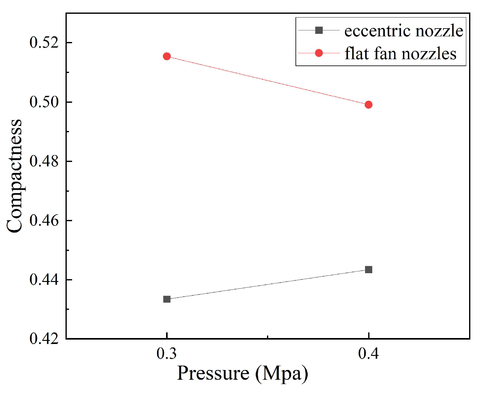 Agronomy 15 00985 g013