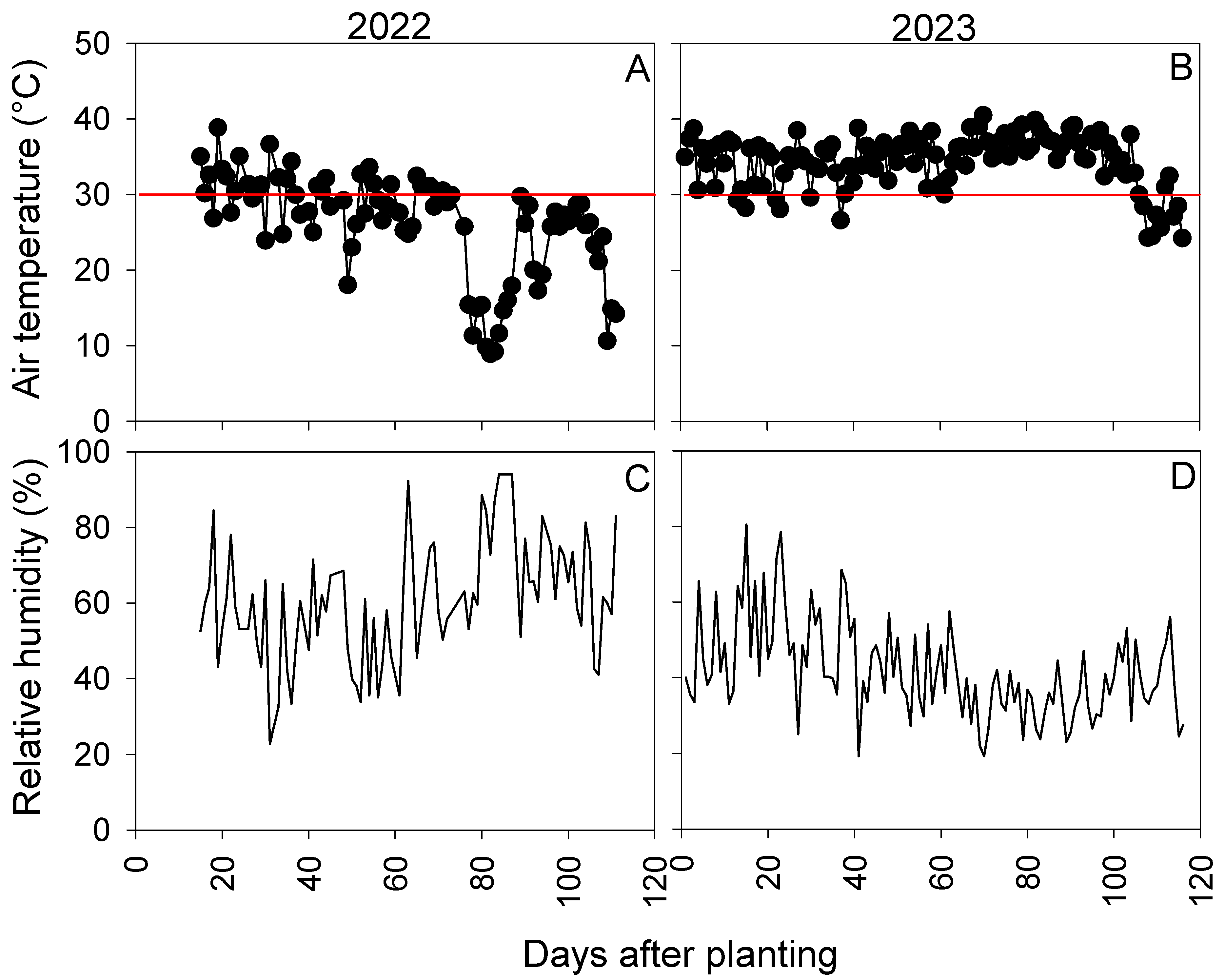 Agronomy 15 00986 g001