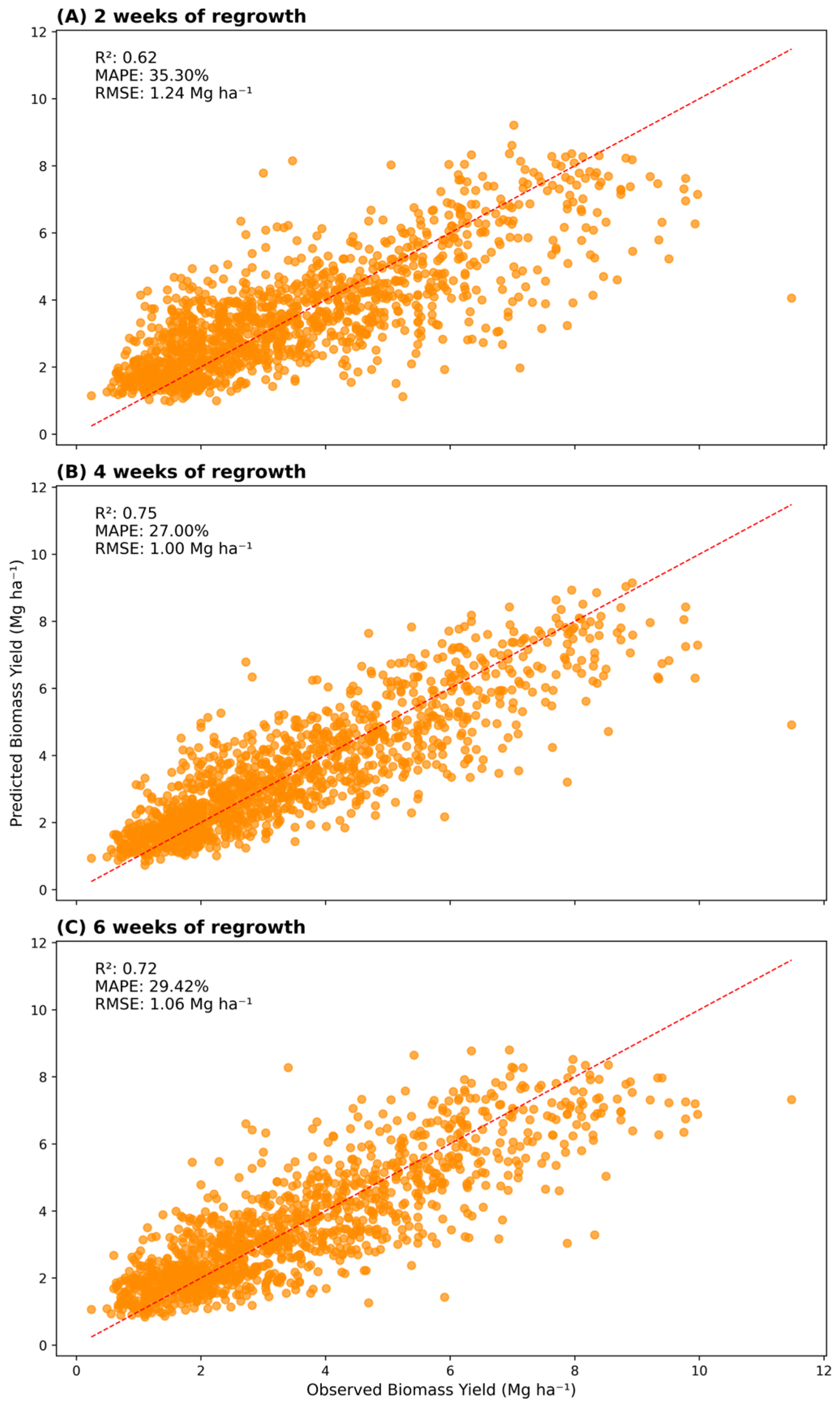 Agronomy 15 01004 g001