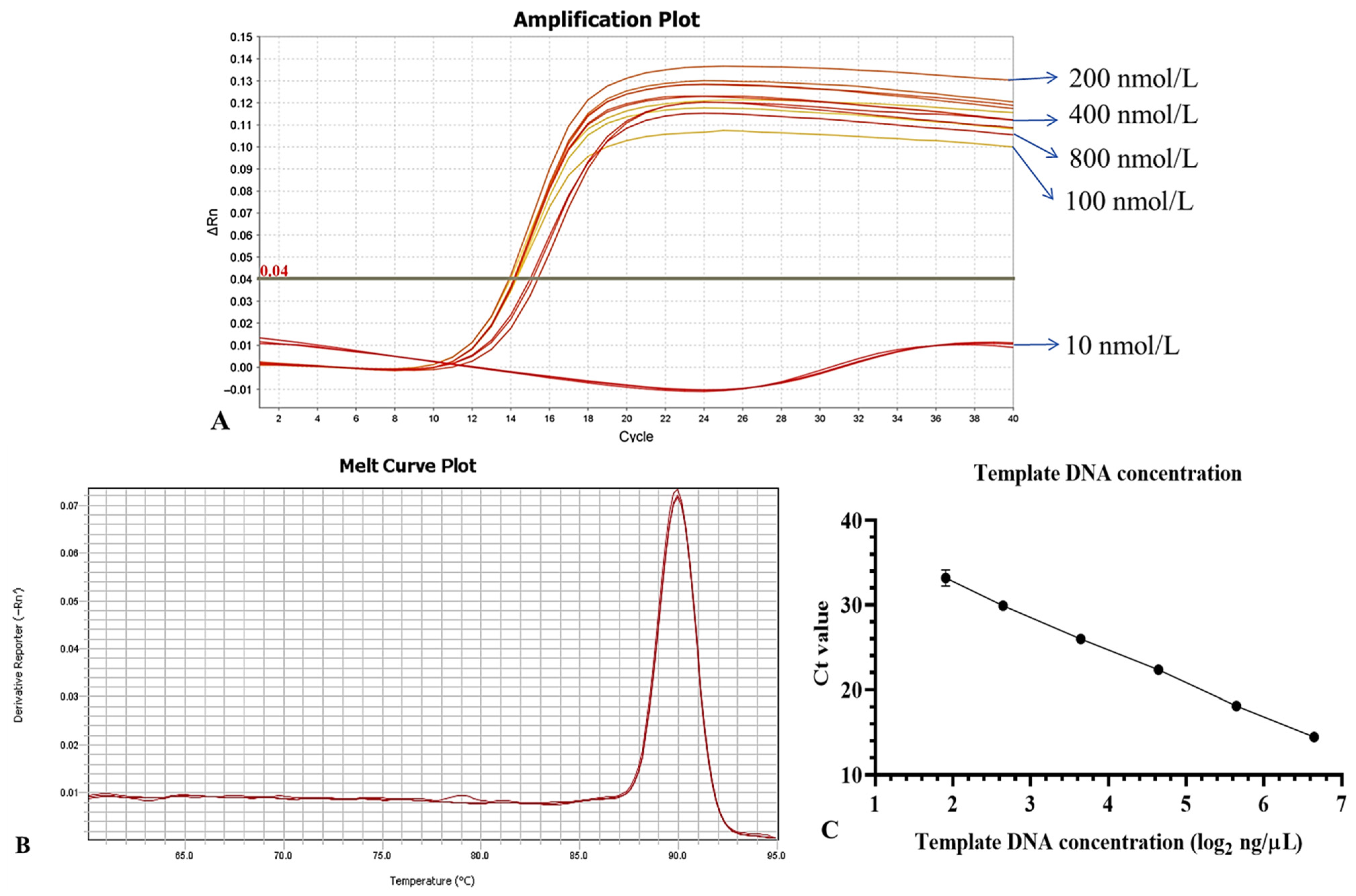 Agronomy 15 01065 g005