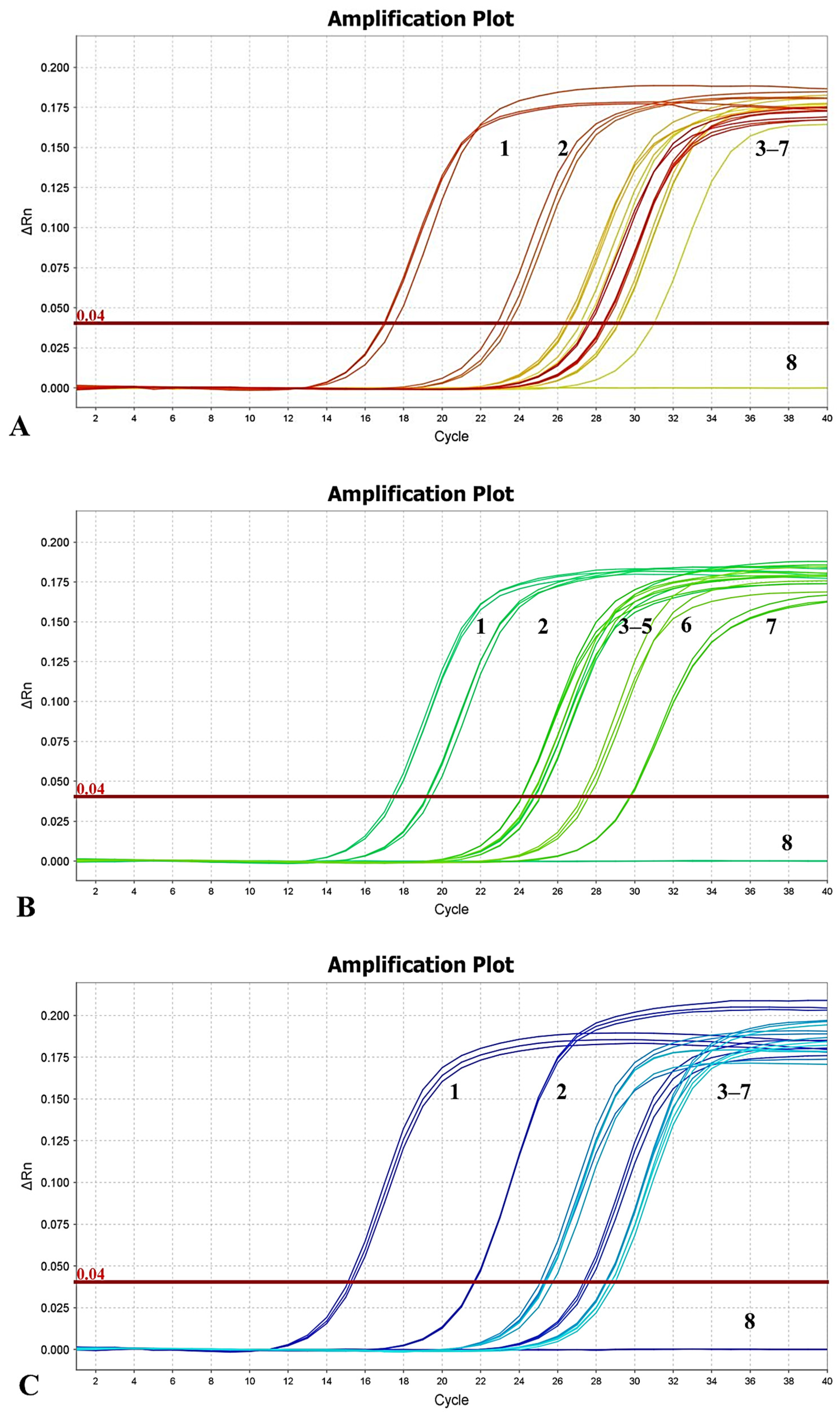 Agronomy 15 01065 g008