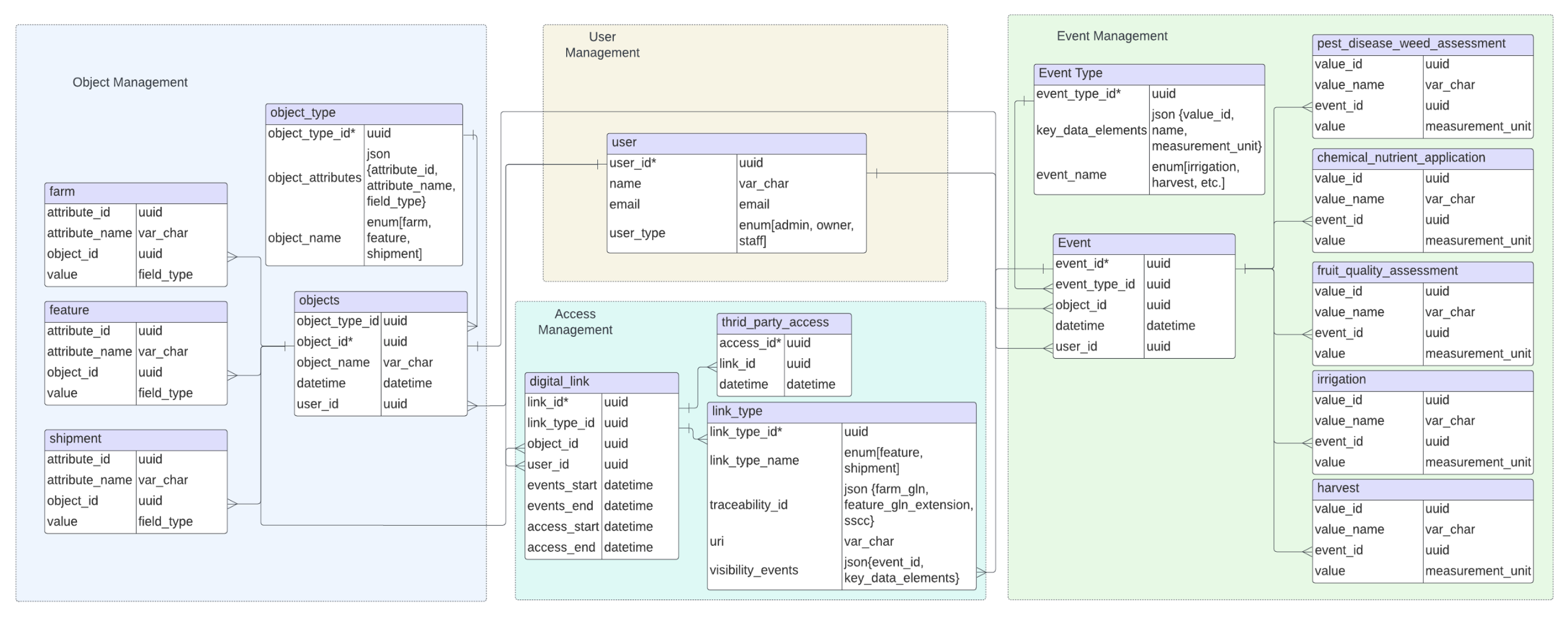 Agronomy 15 01074 g004