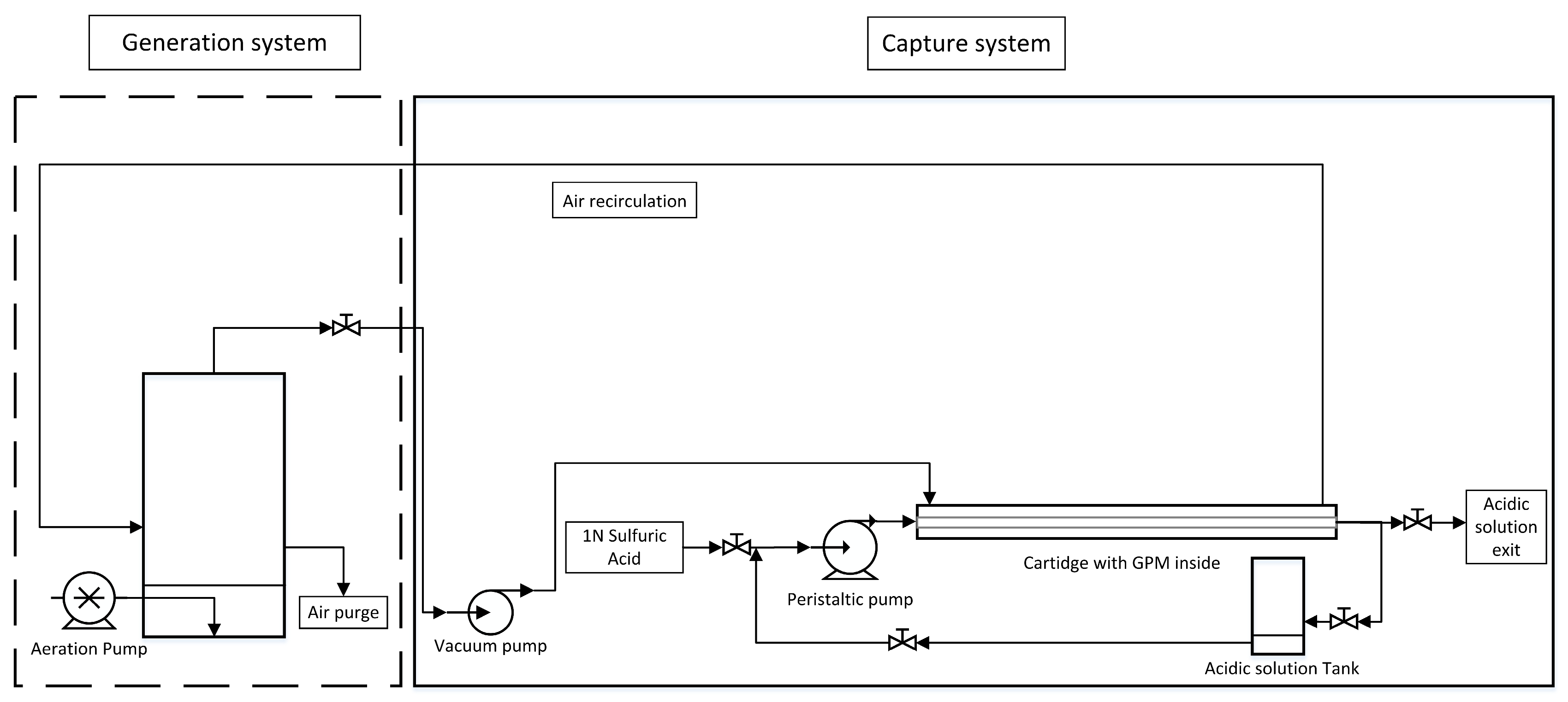 Agronomy 15 01109 g001