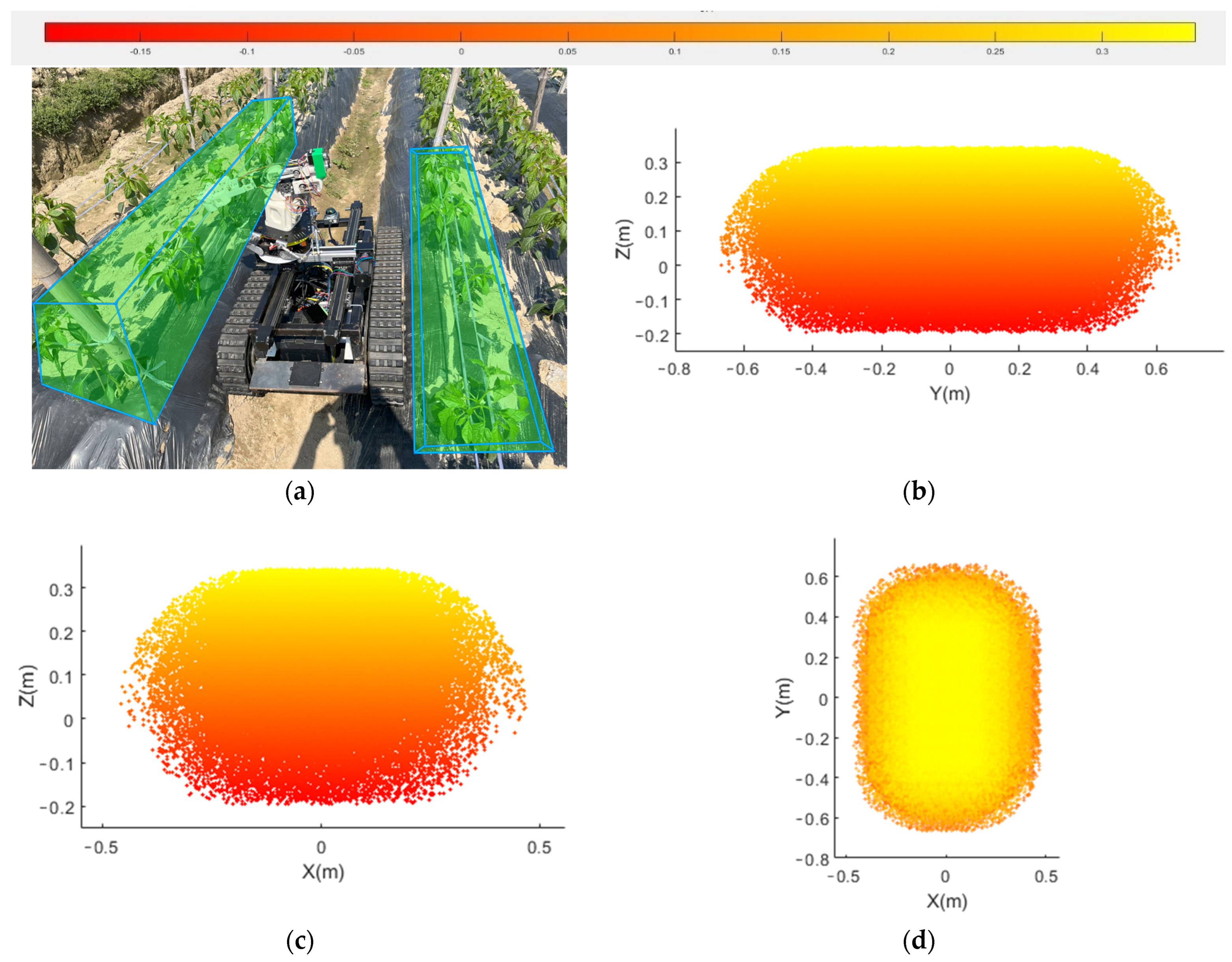 Agronomy 15 01118 g002 Agronomy 15 01118 g002
