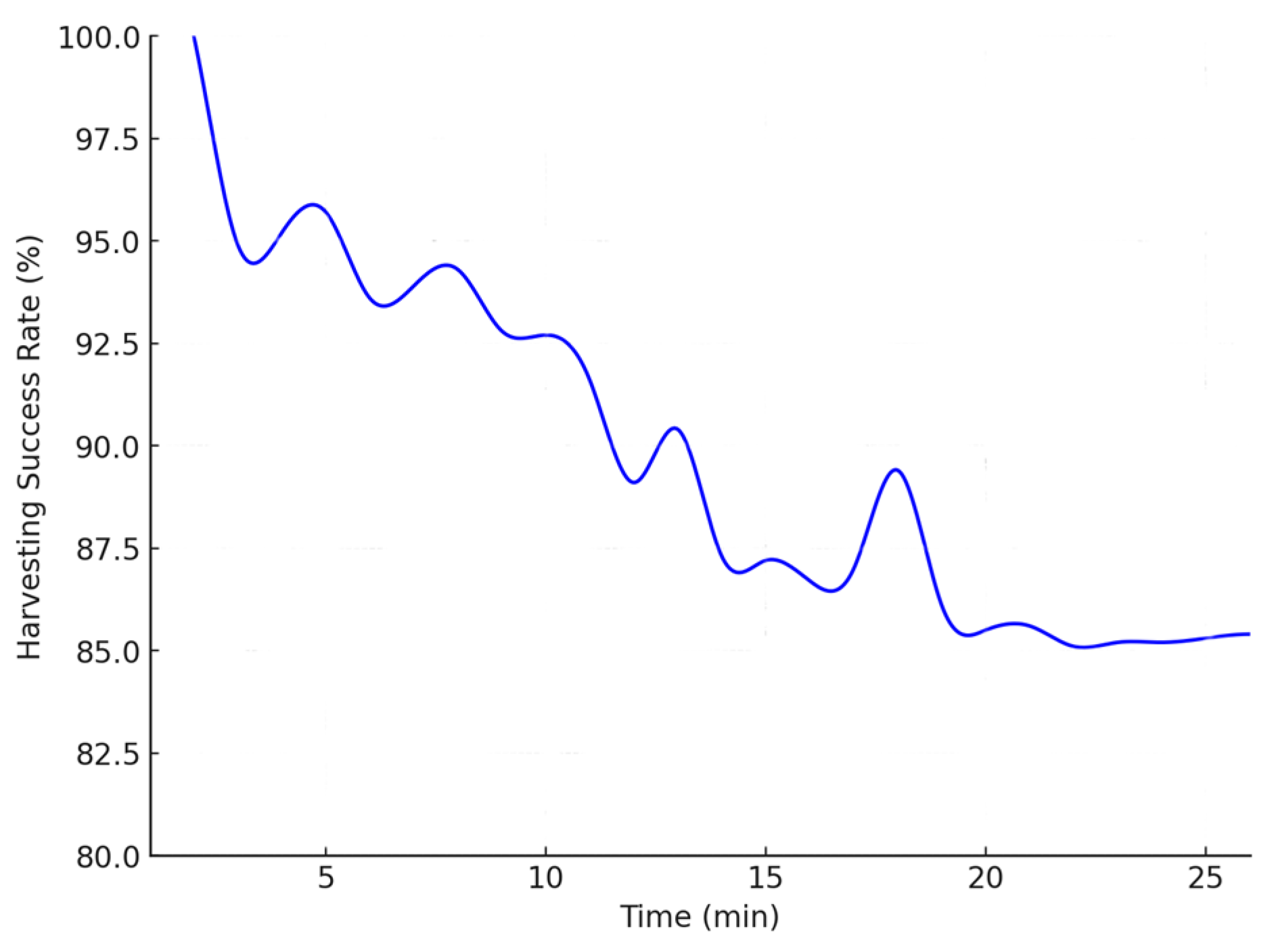 Agronomy 15 01118 g013 Agronomy 15 01118 g013