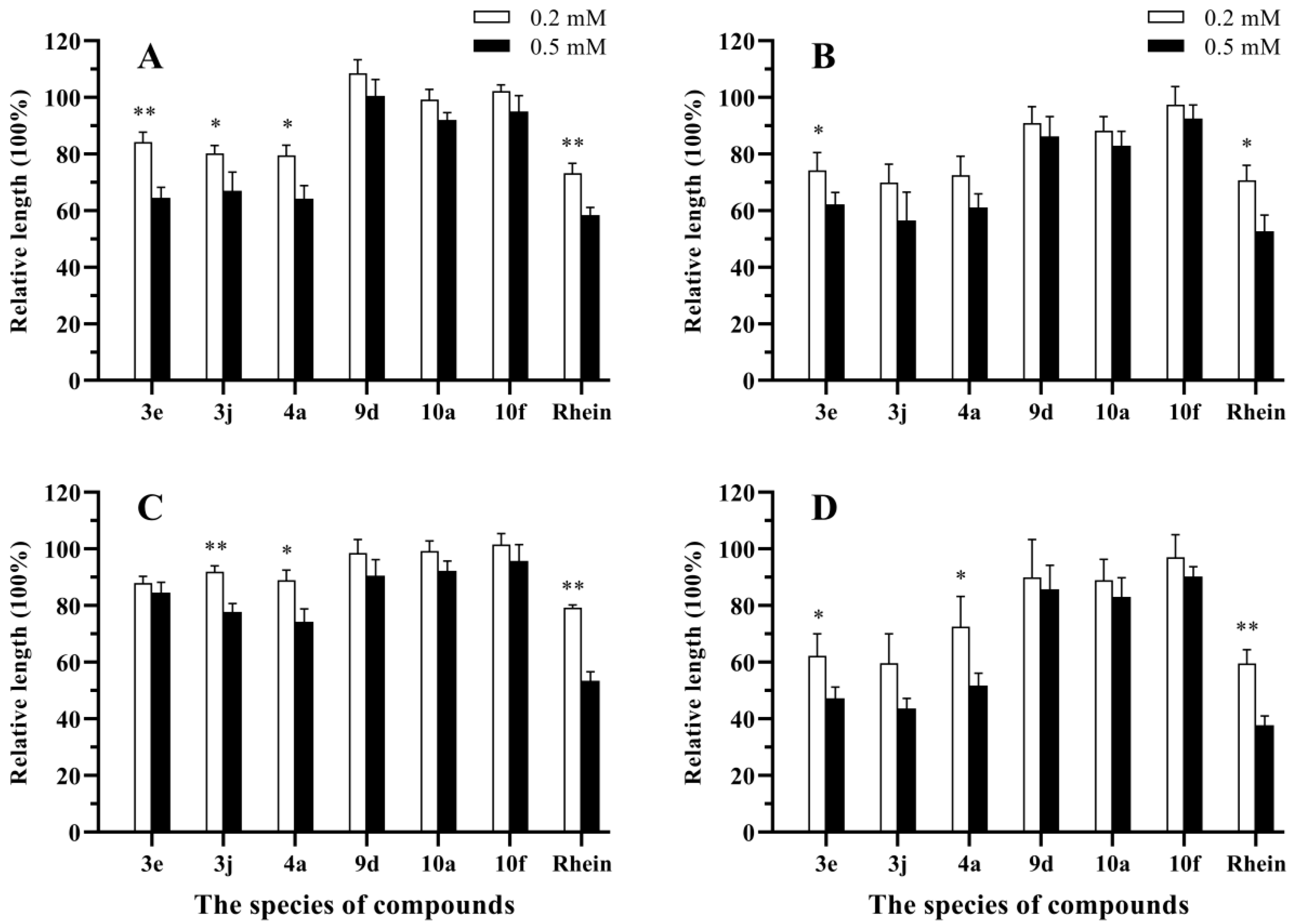Agronomy 15 01148 g004