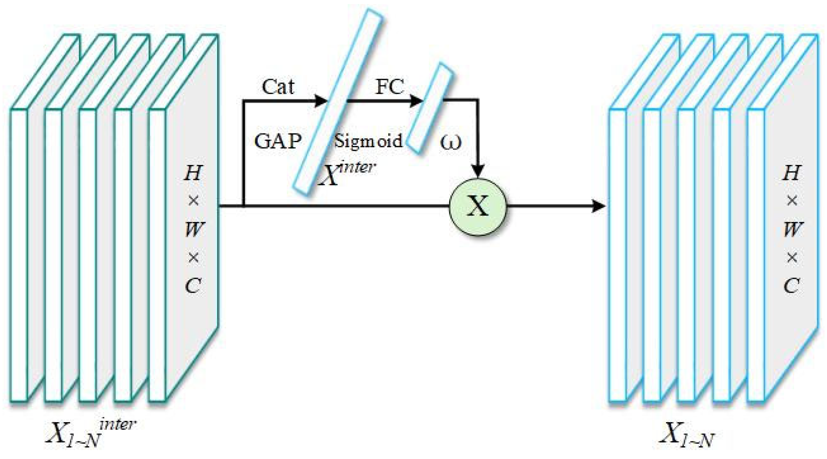 Agronomy 15 01252 g008