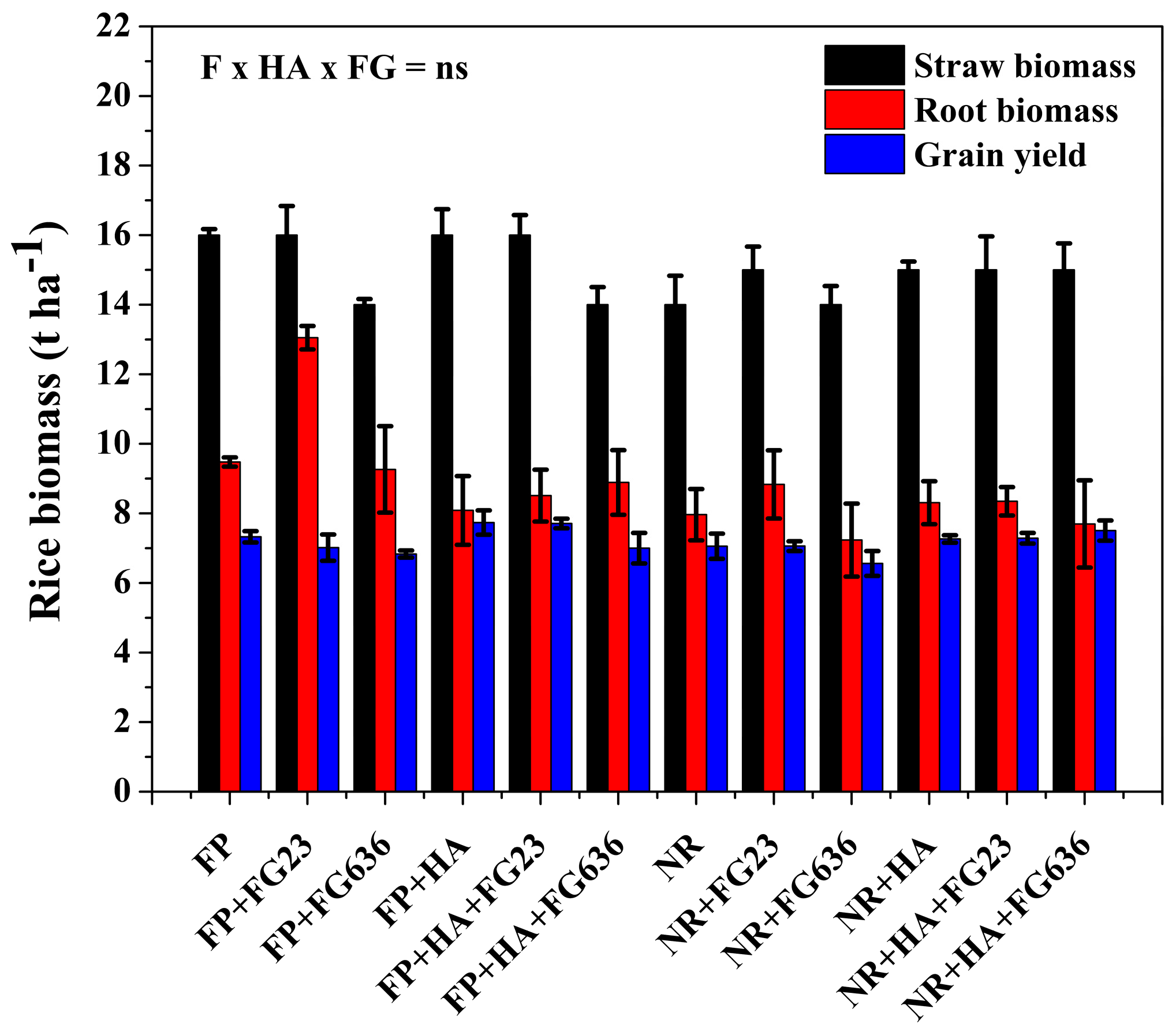 Agronomy 15 01335 g004