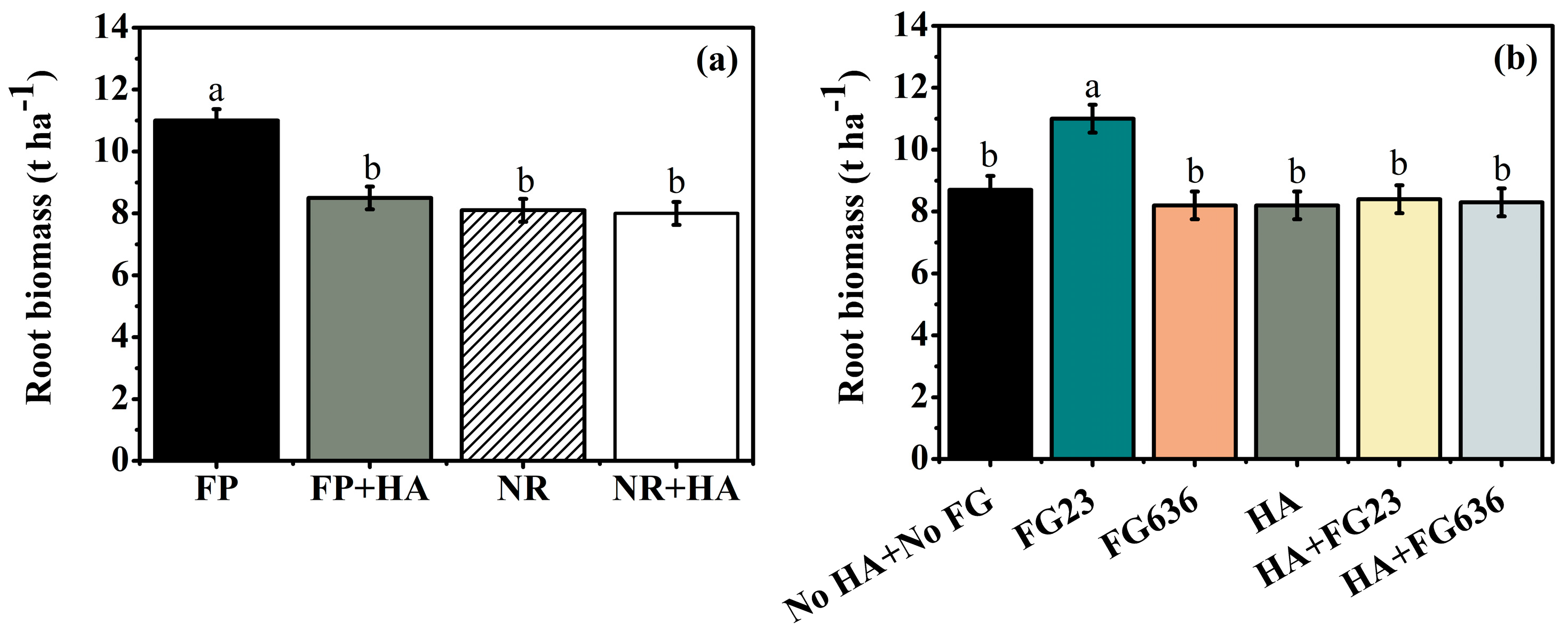 Agronomy 15 01335 g005