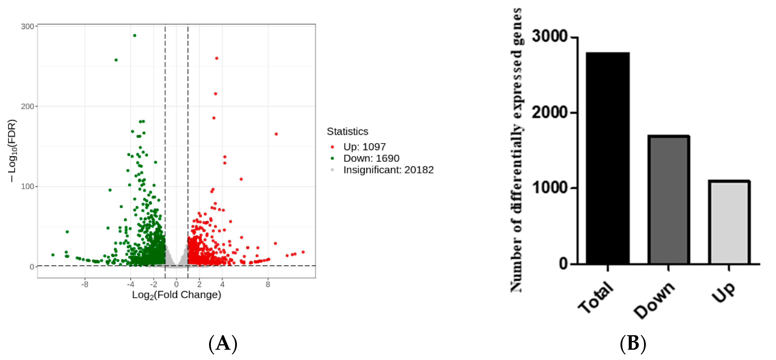 Agronomy 15 01364 g004