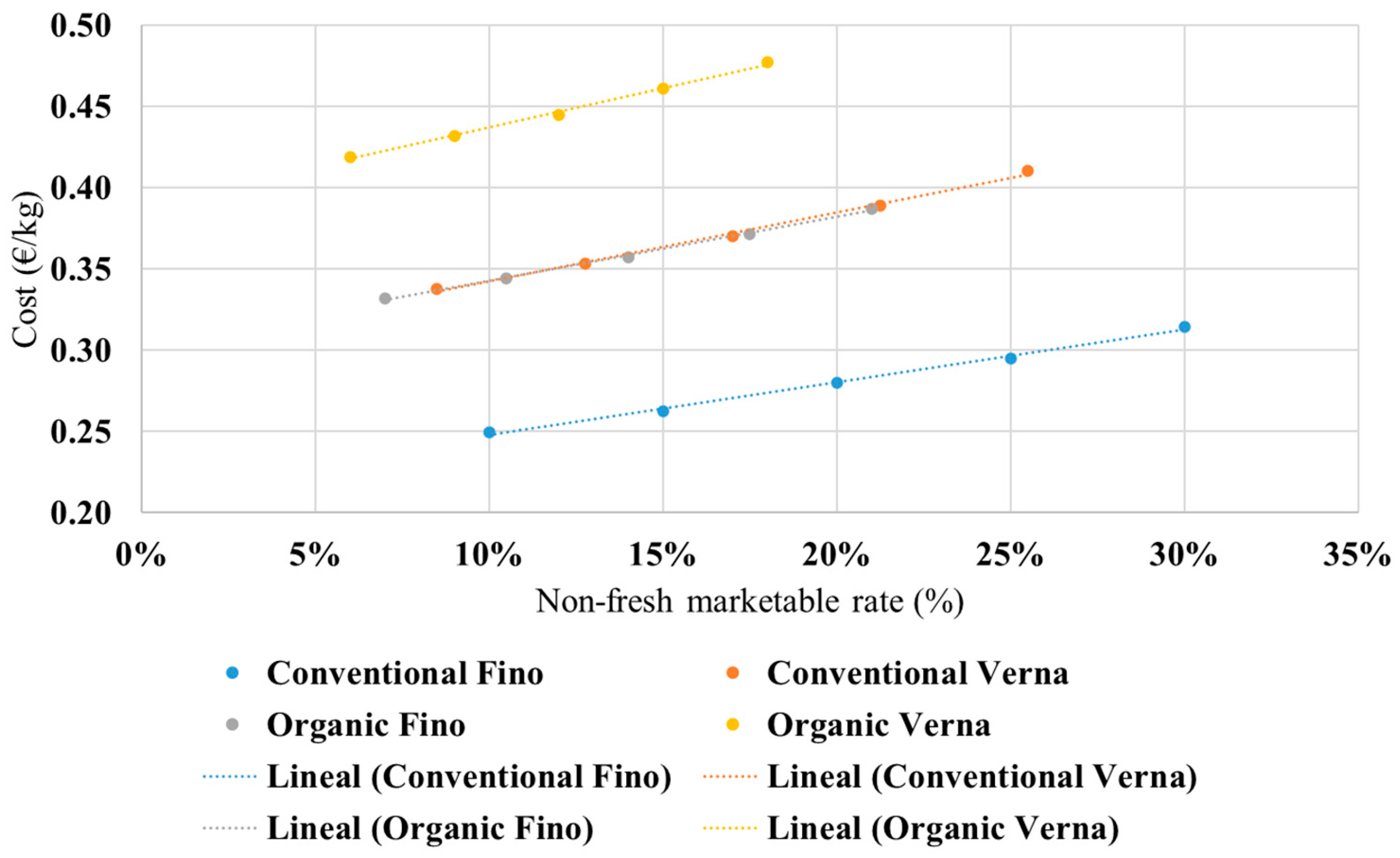 Agronomy 15 01372 g003 Agronomy 15 01372 g003