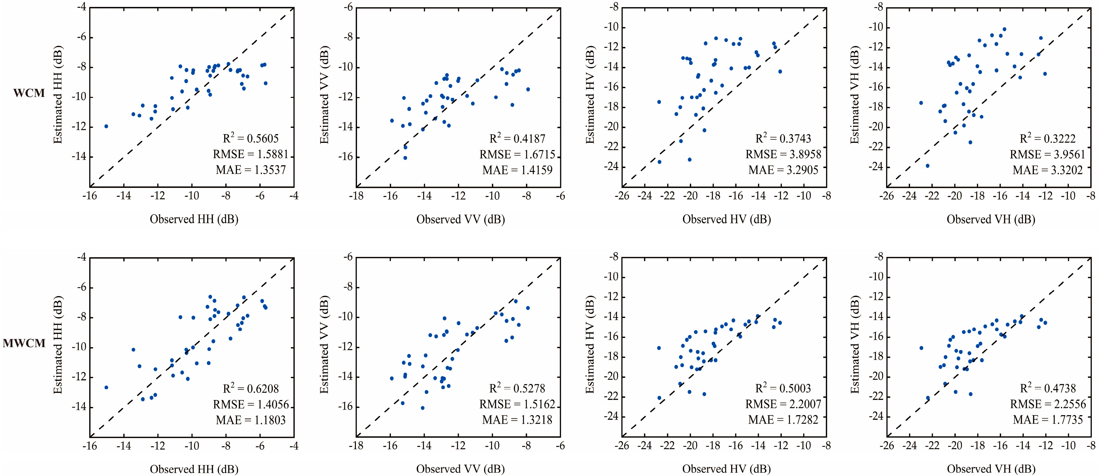 Agronomy 15 01374 g006
