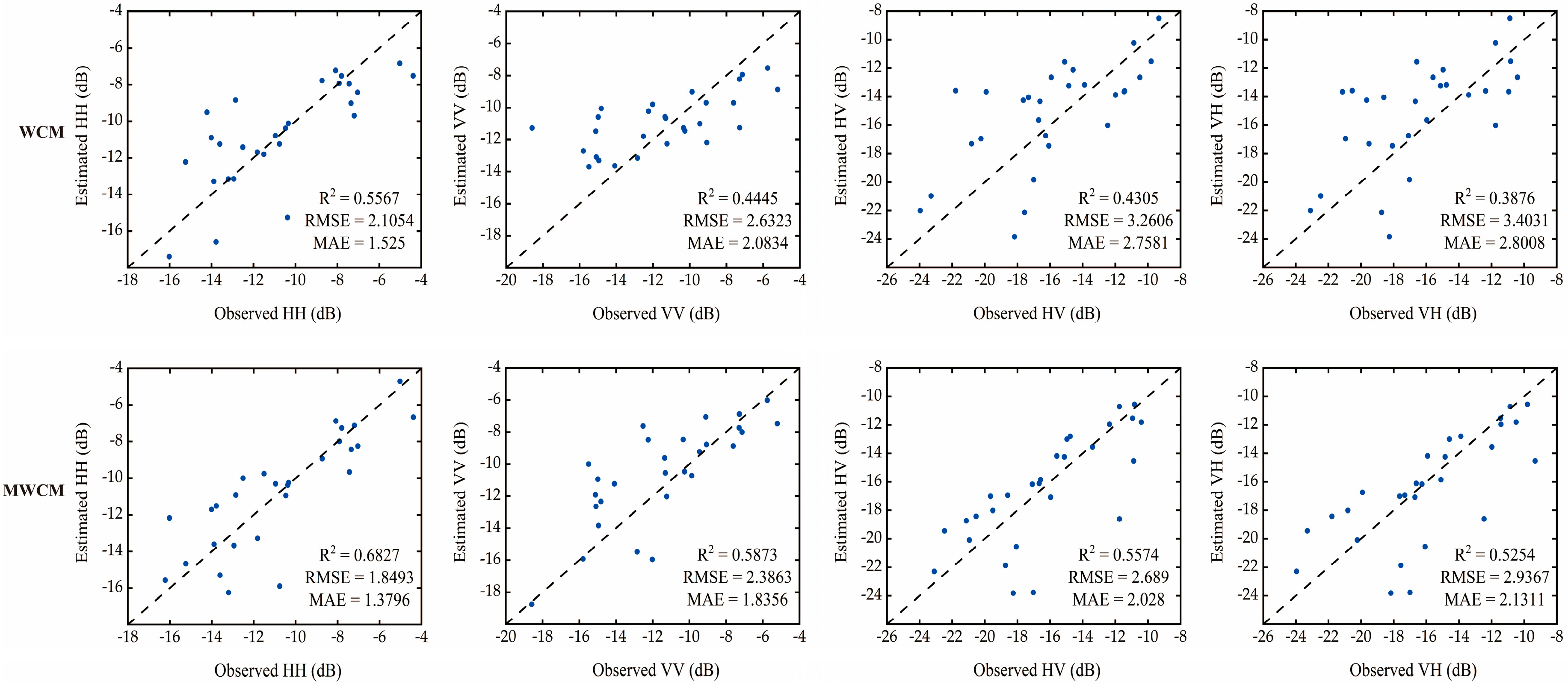 Agronomy 15 01374 g007