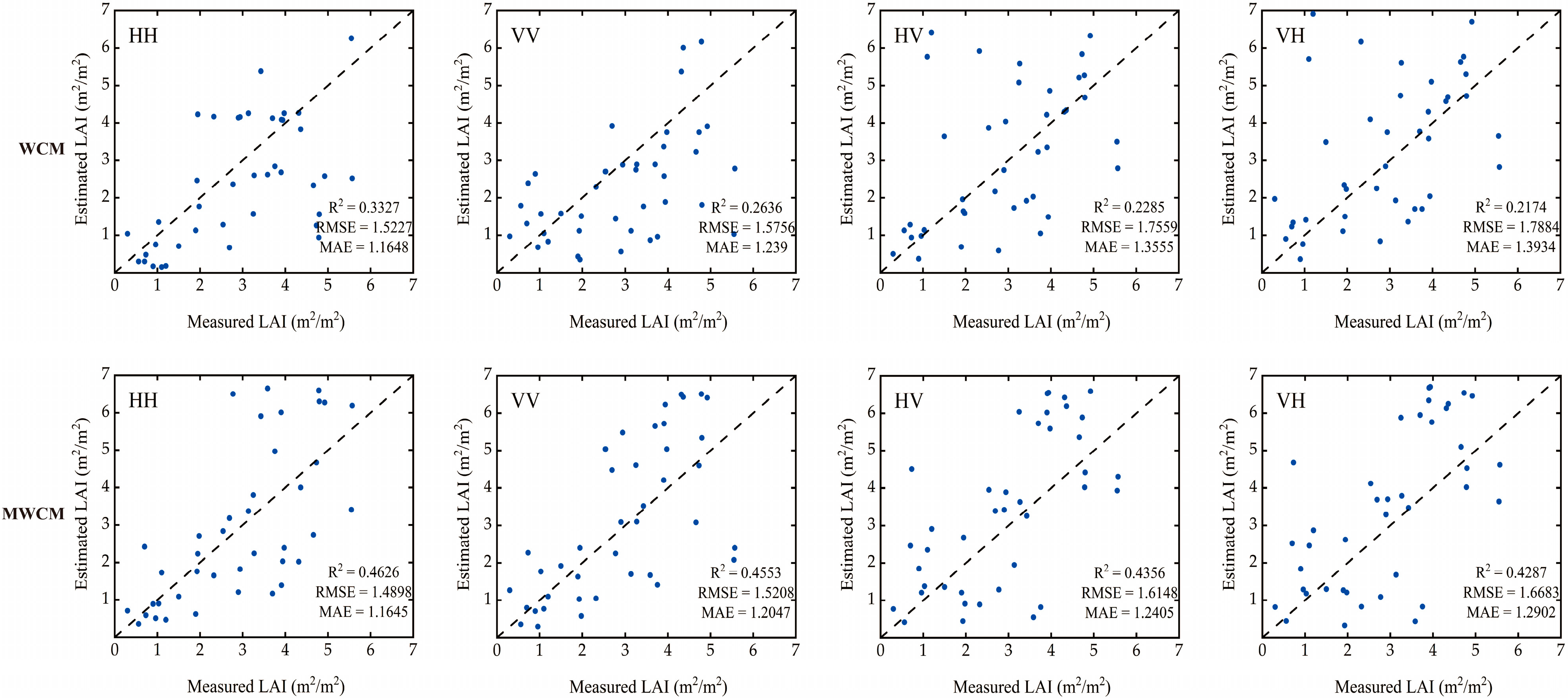Agronomy 15 01374 g008
